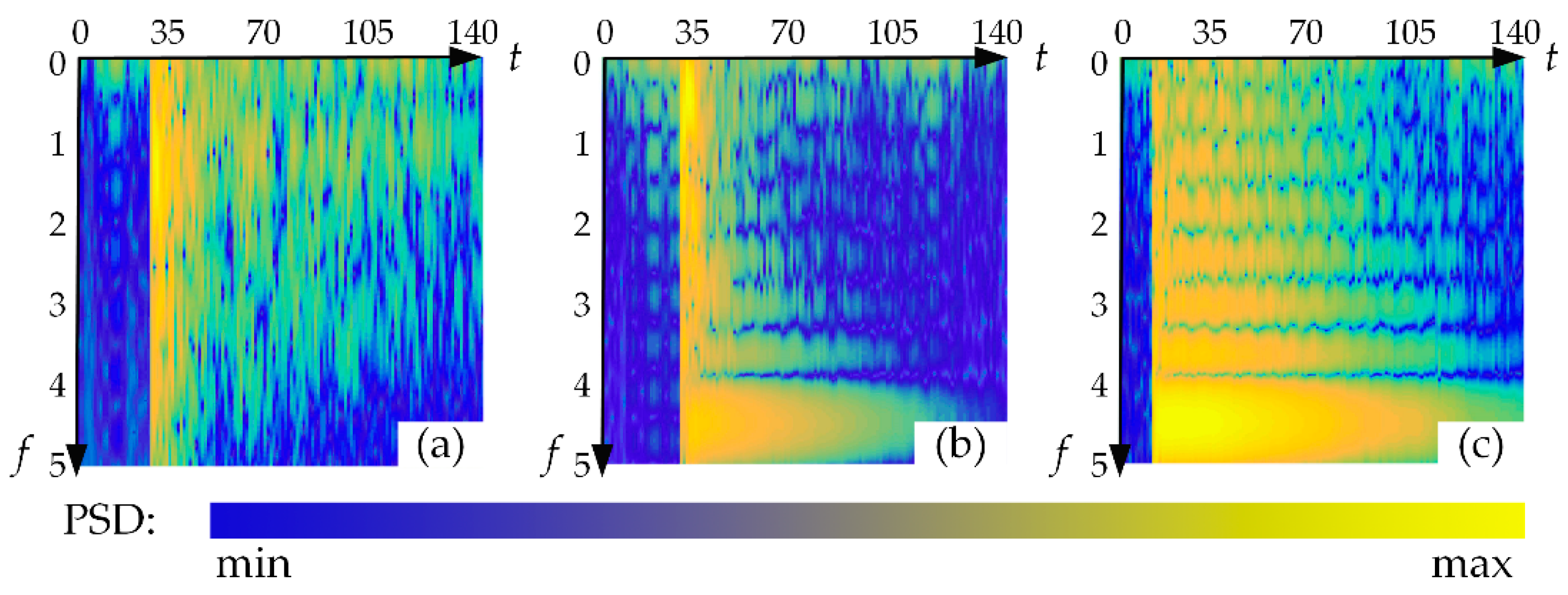 Applsci 09 03484 g004