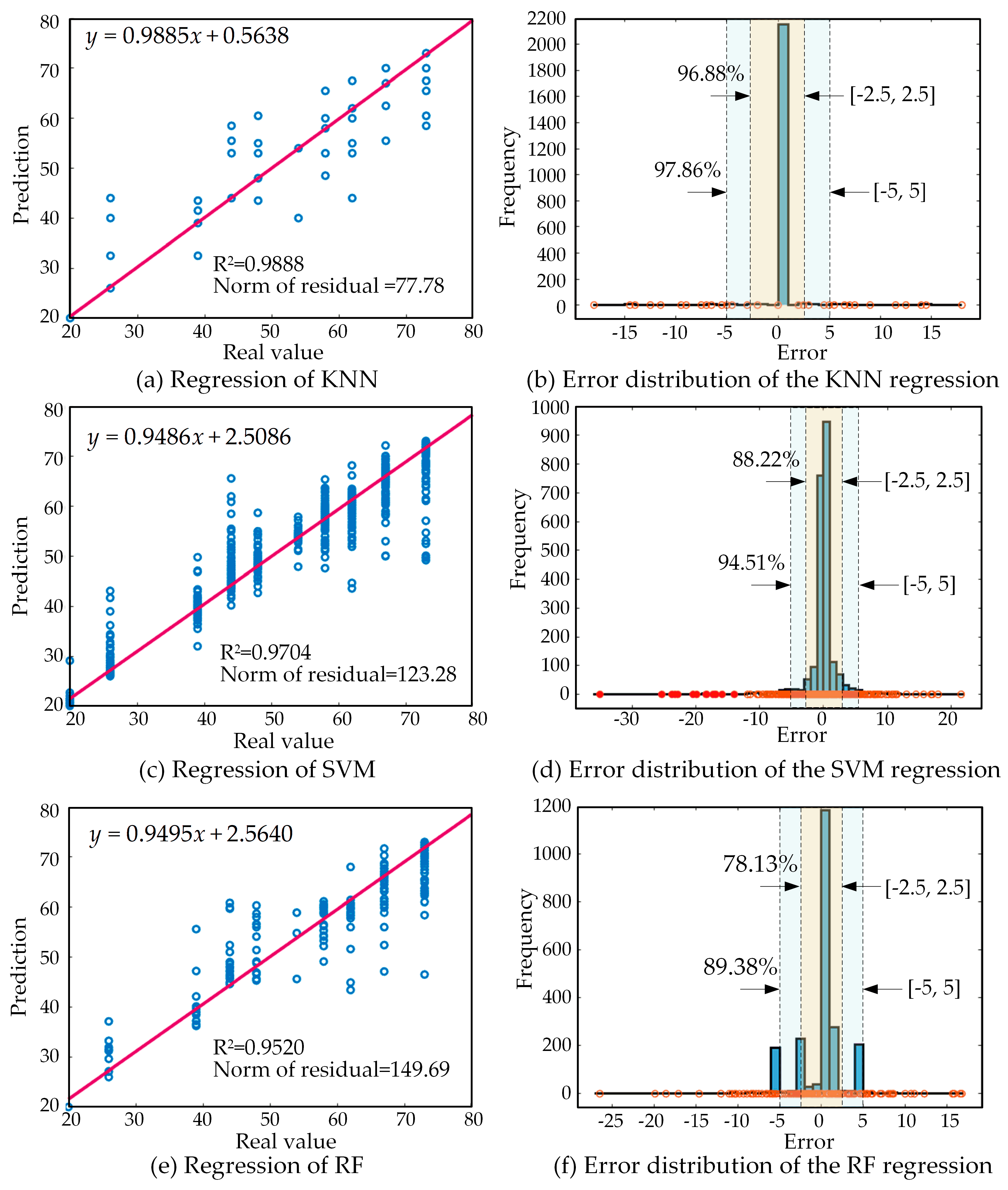 Applsci 09 03484 g009