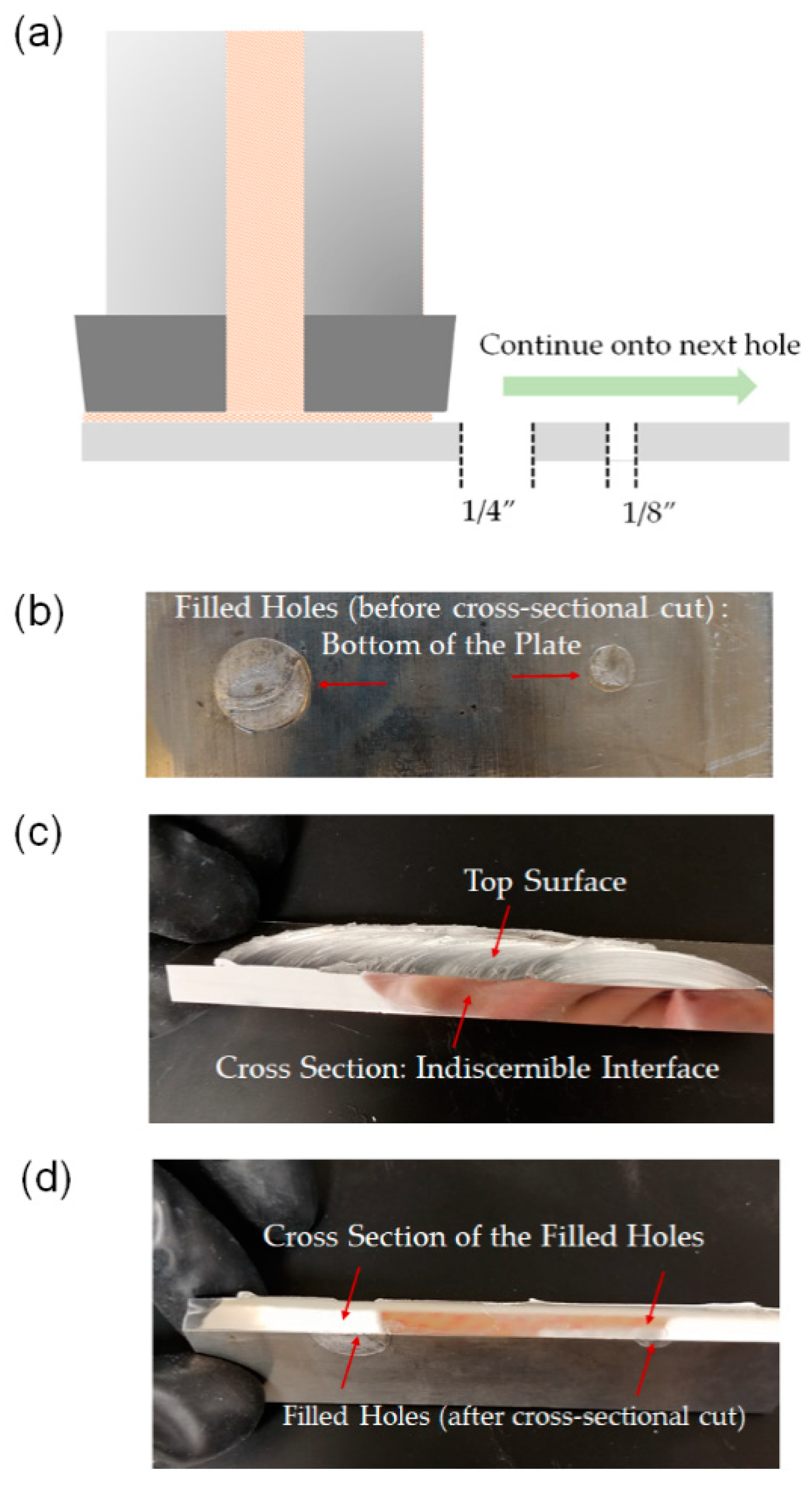 Applsci 09 03486 g003 Applsci 09 03486 g003