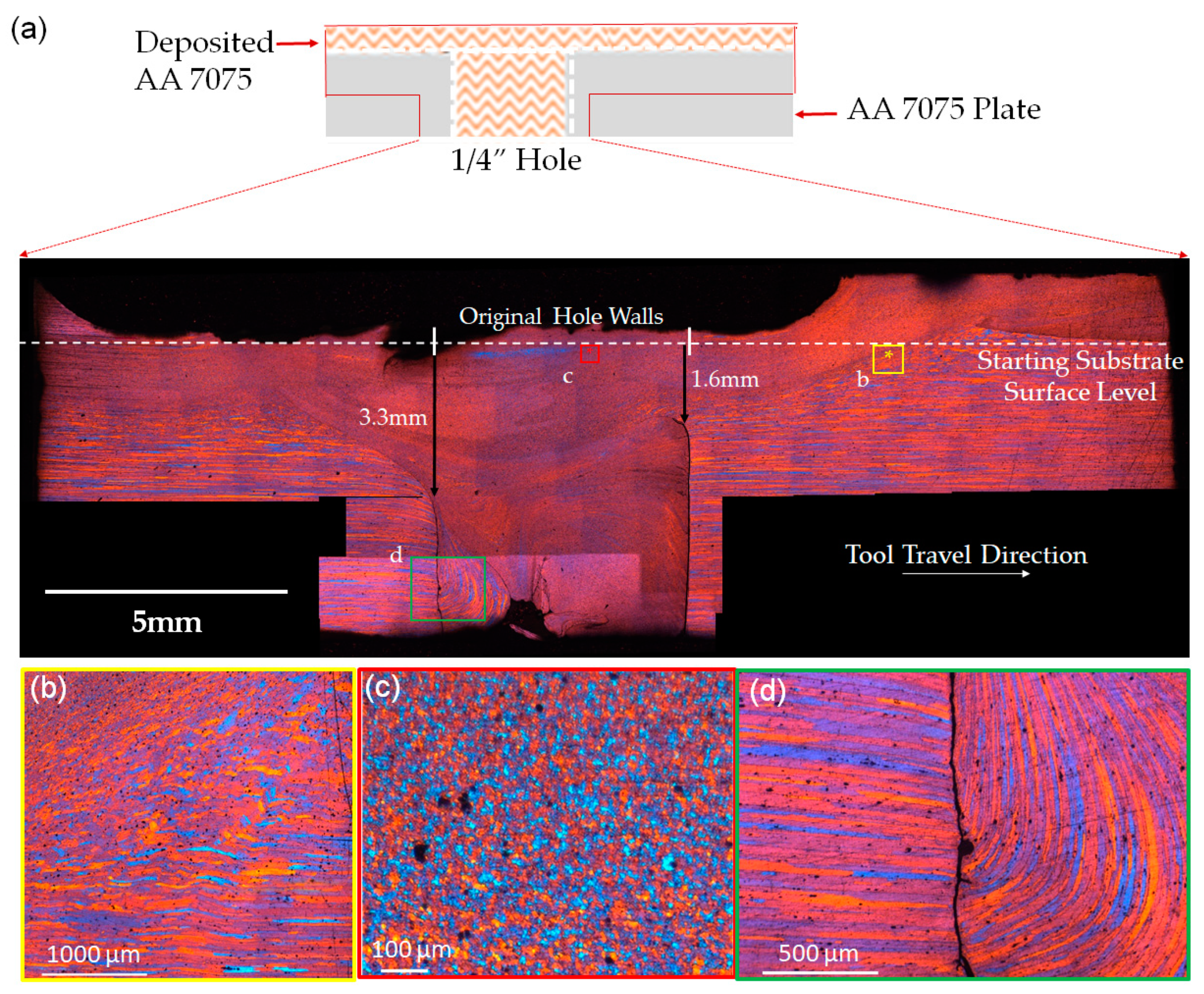 Applsci 09 03486 g006 Applsci 09 03486 g006