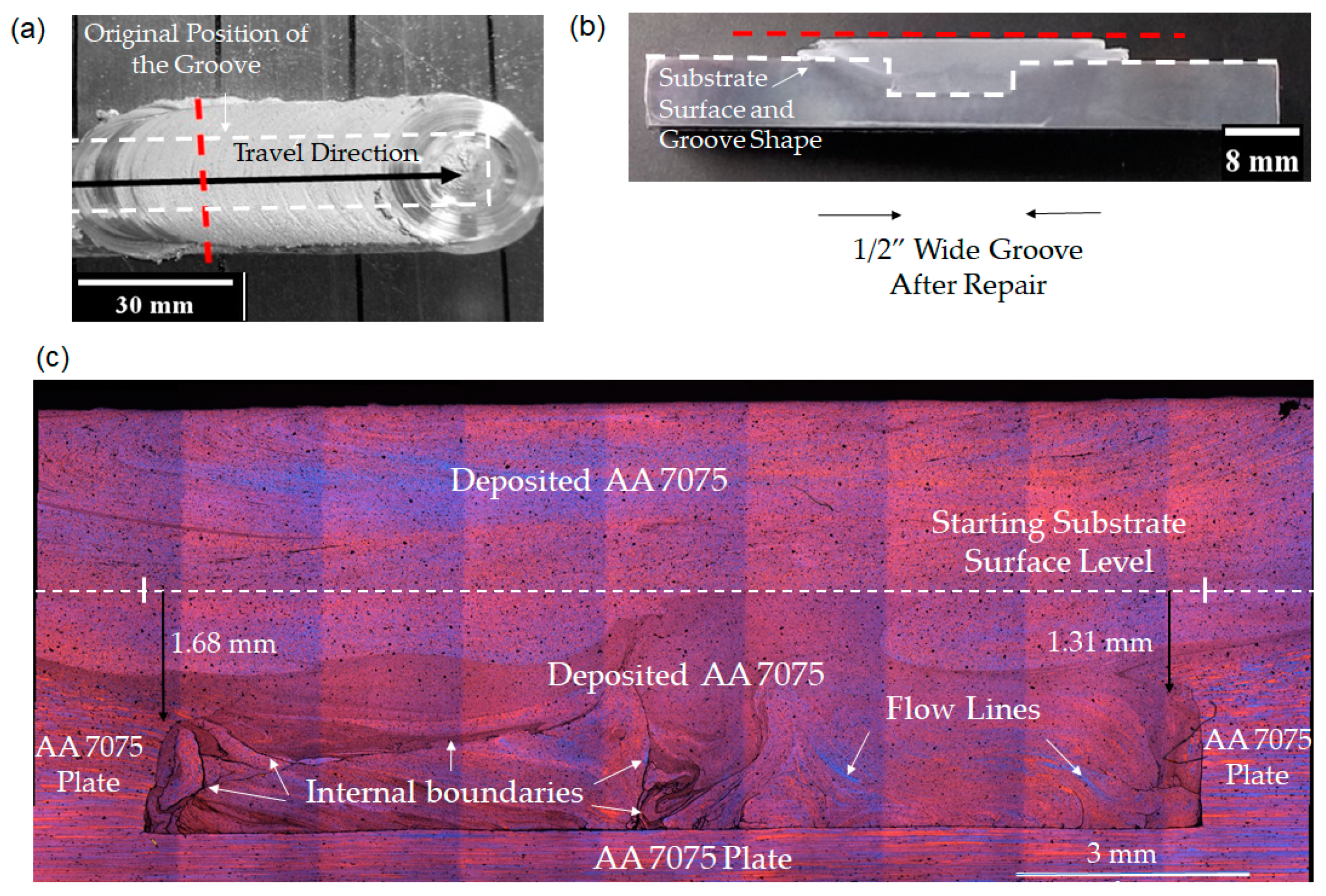 Applsci 09 03486 g007 Applsci 09 03486 g007