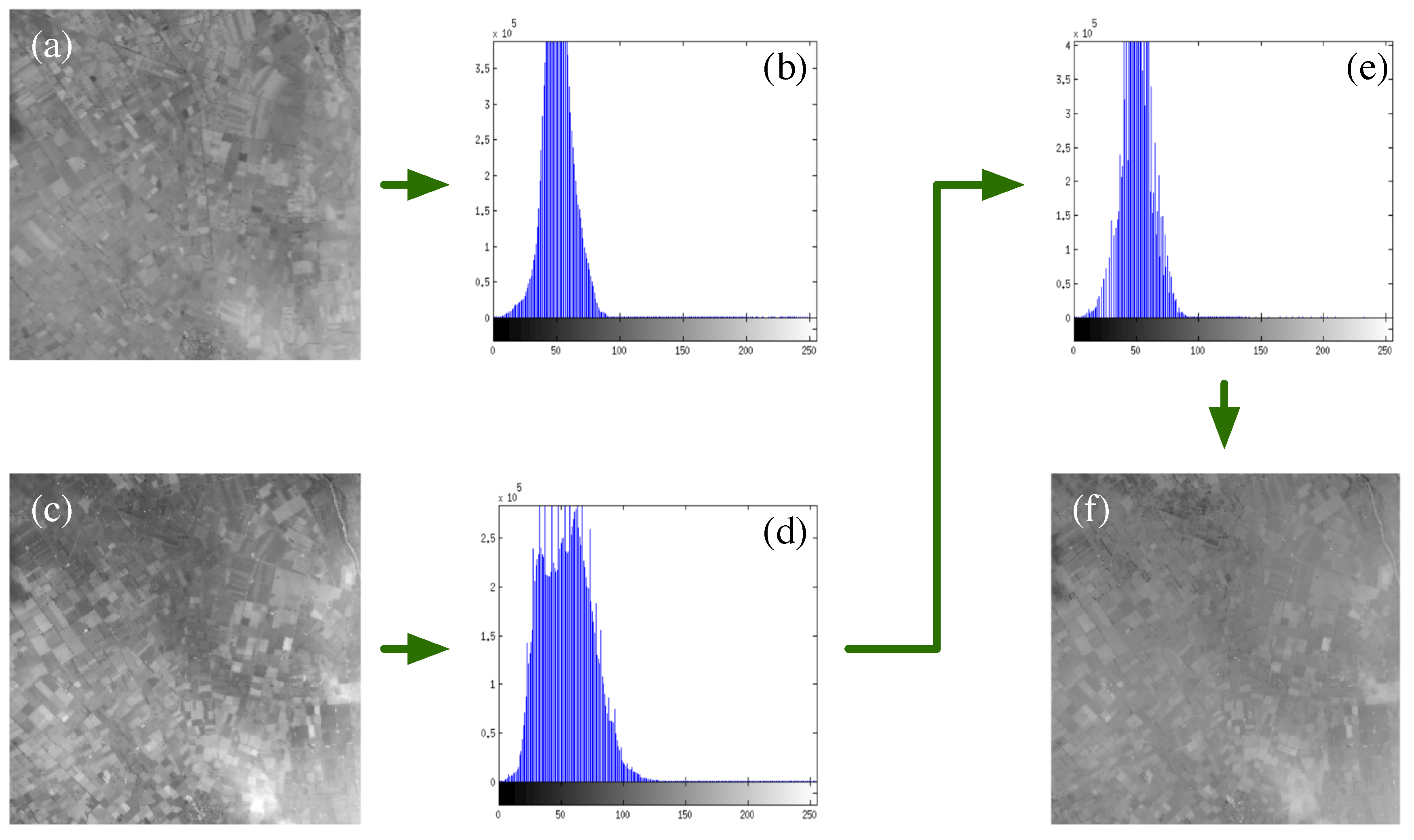 Applsci 09 03487 g004 Applsci 09 03487 g004