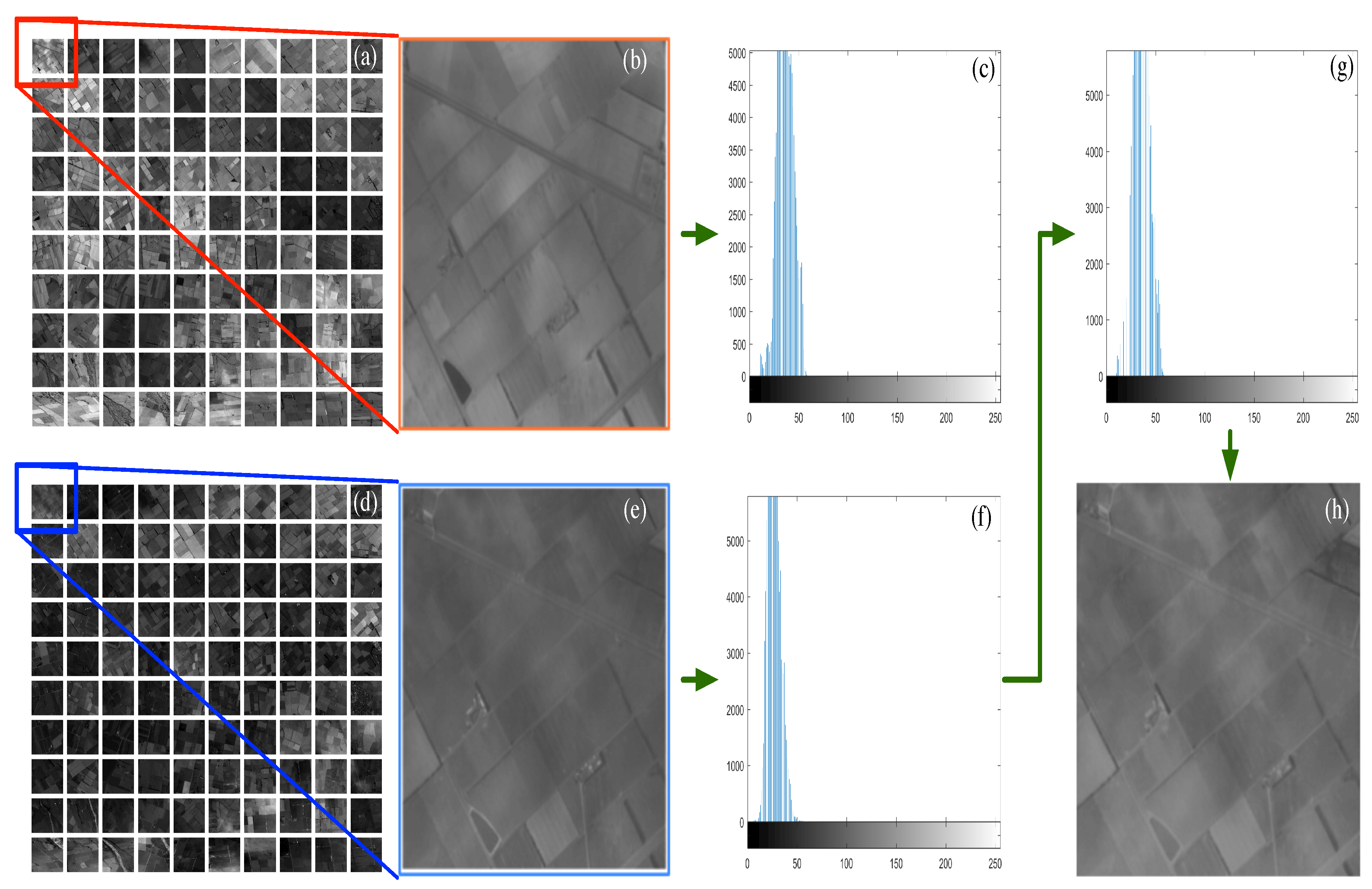 Applsci 09 03487 g005 Applsci 09 03487 g005