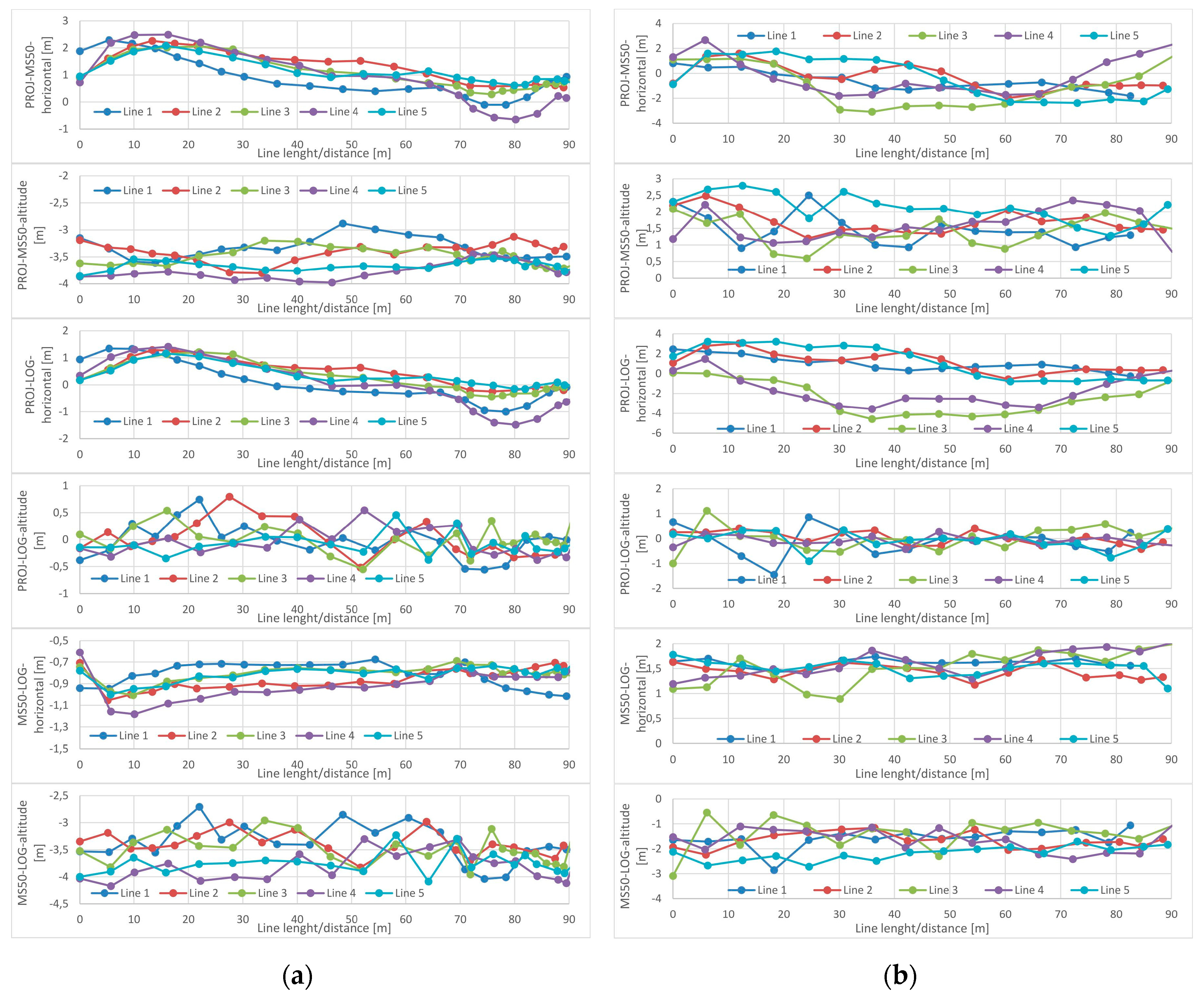 Applsci 09 03488 g007