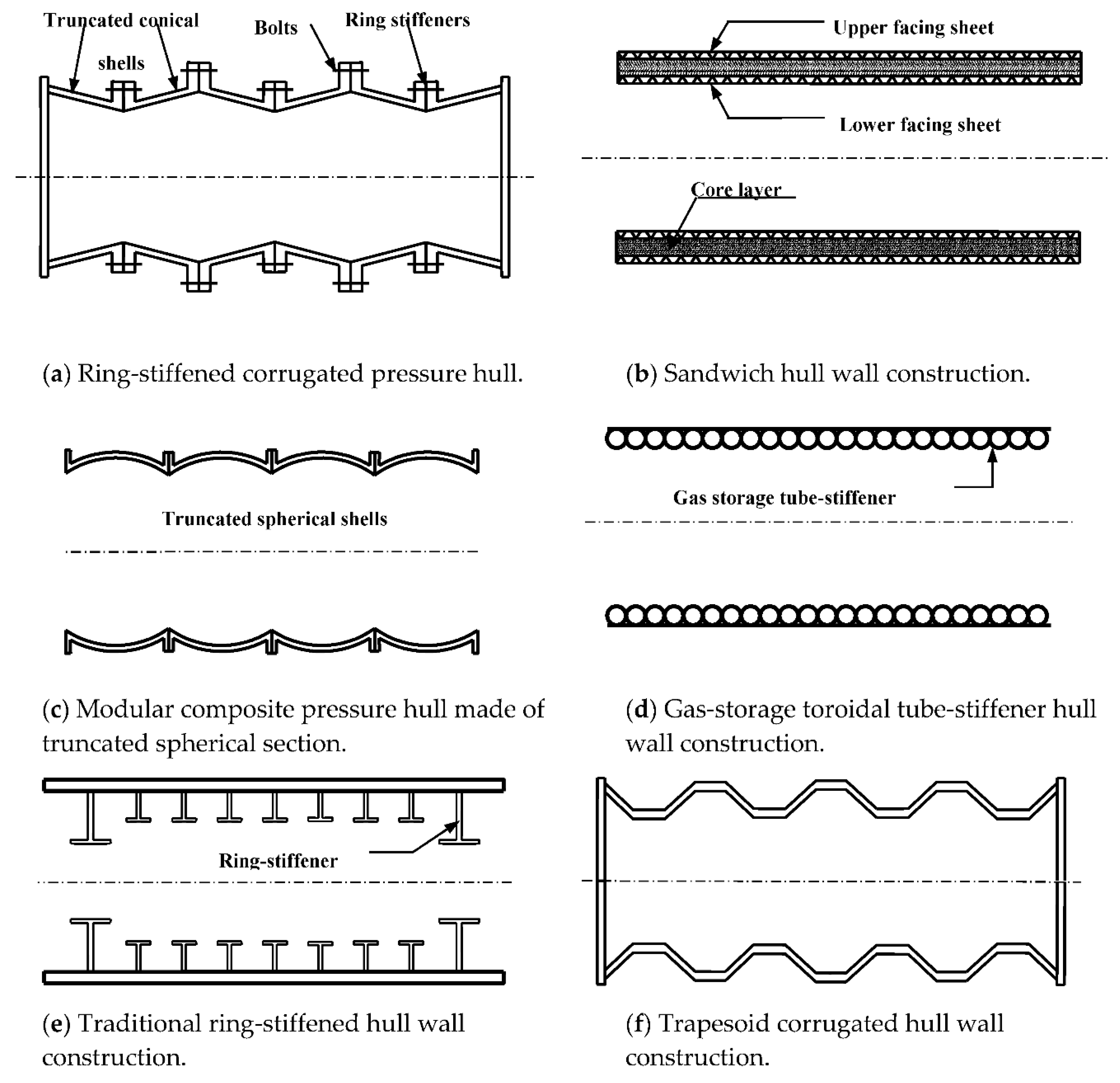 Applsci 09 03489 g001 Applsci 09 03489 g001