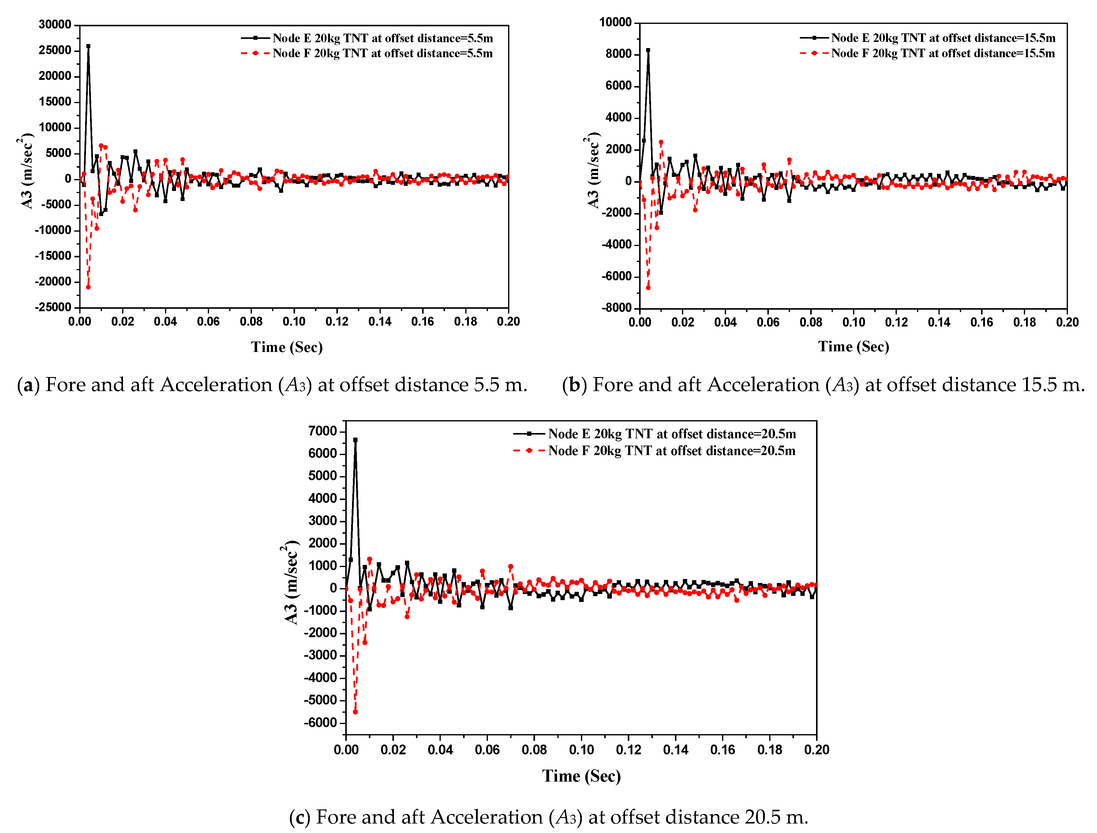 Applsci 09 03489 g011 Applsci 09 03489 g011