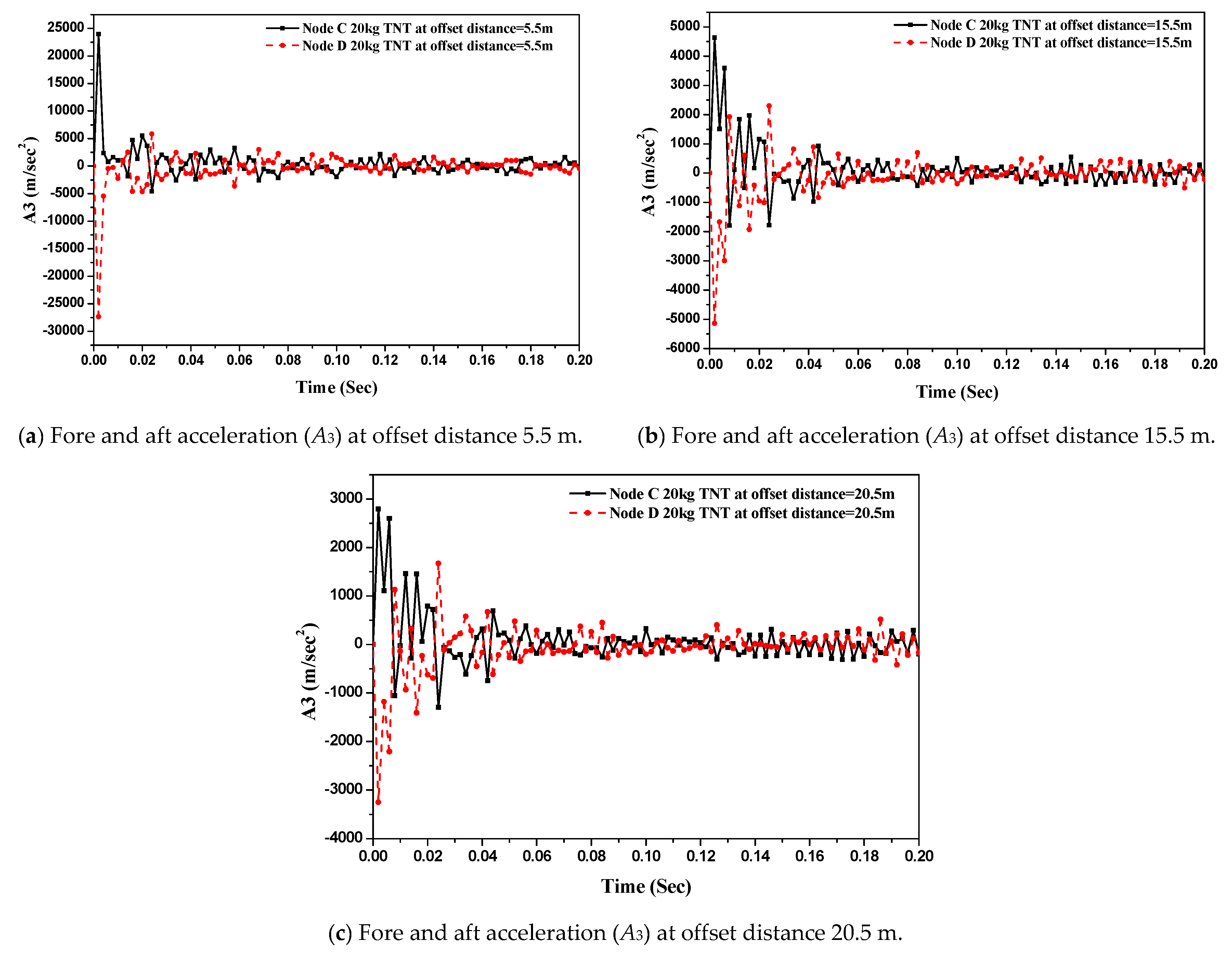 Applsci 09 03489 g012 Applsci 09 03489 g012