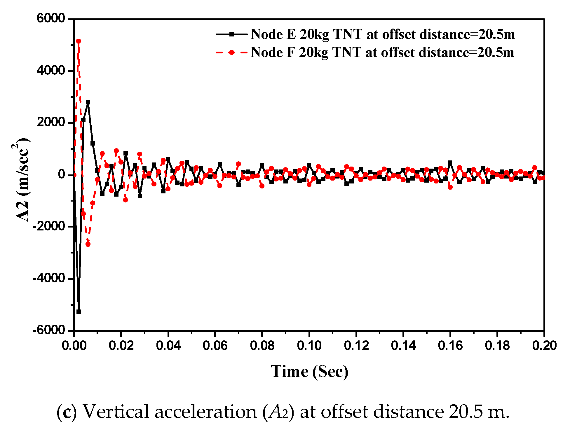 Applsci 09 03489 g013b Applsci 09 03489 g013b