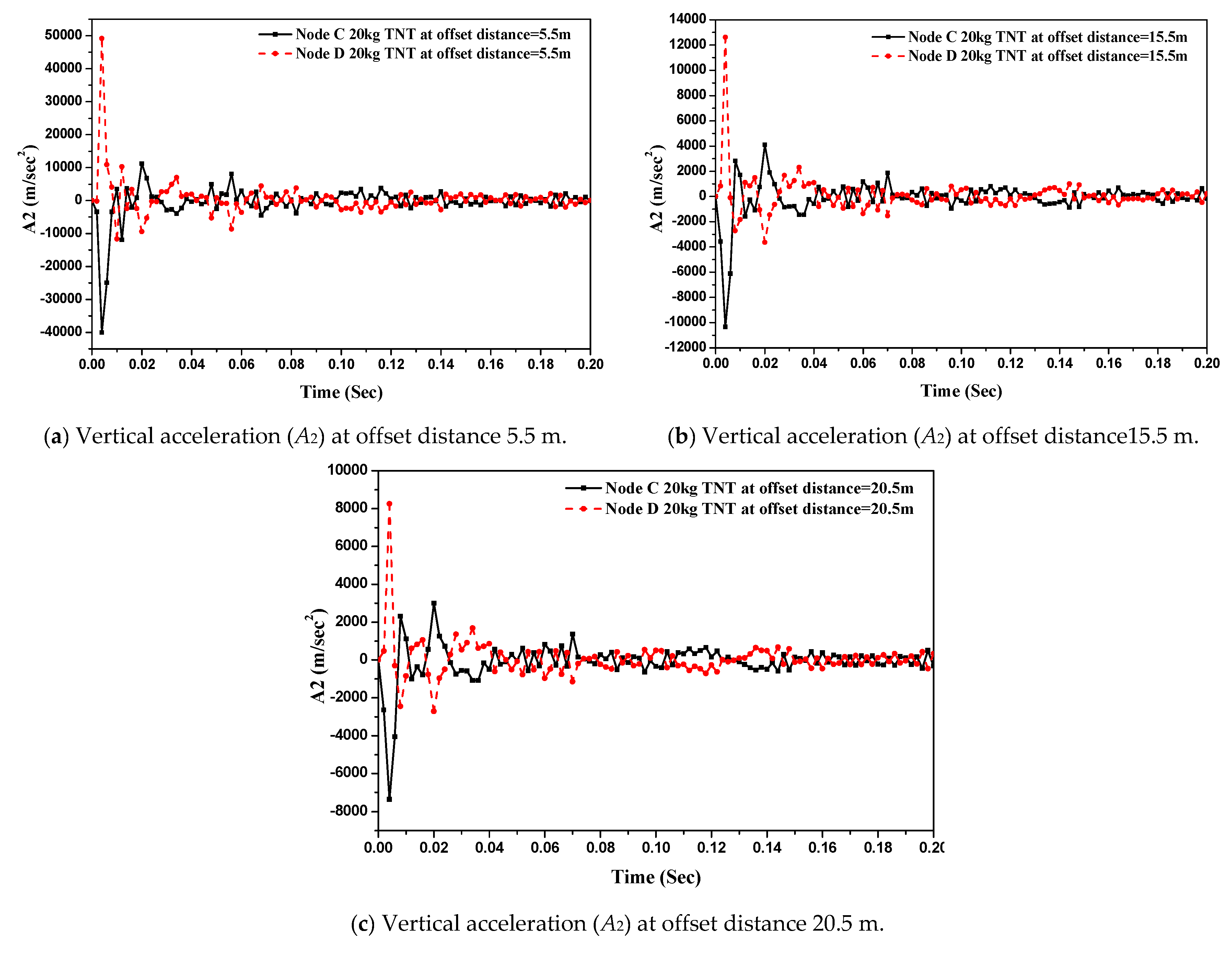 Applsci 09 03489 g014 Applsci 09 03489 g014