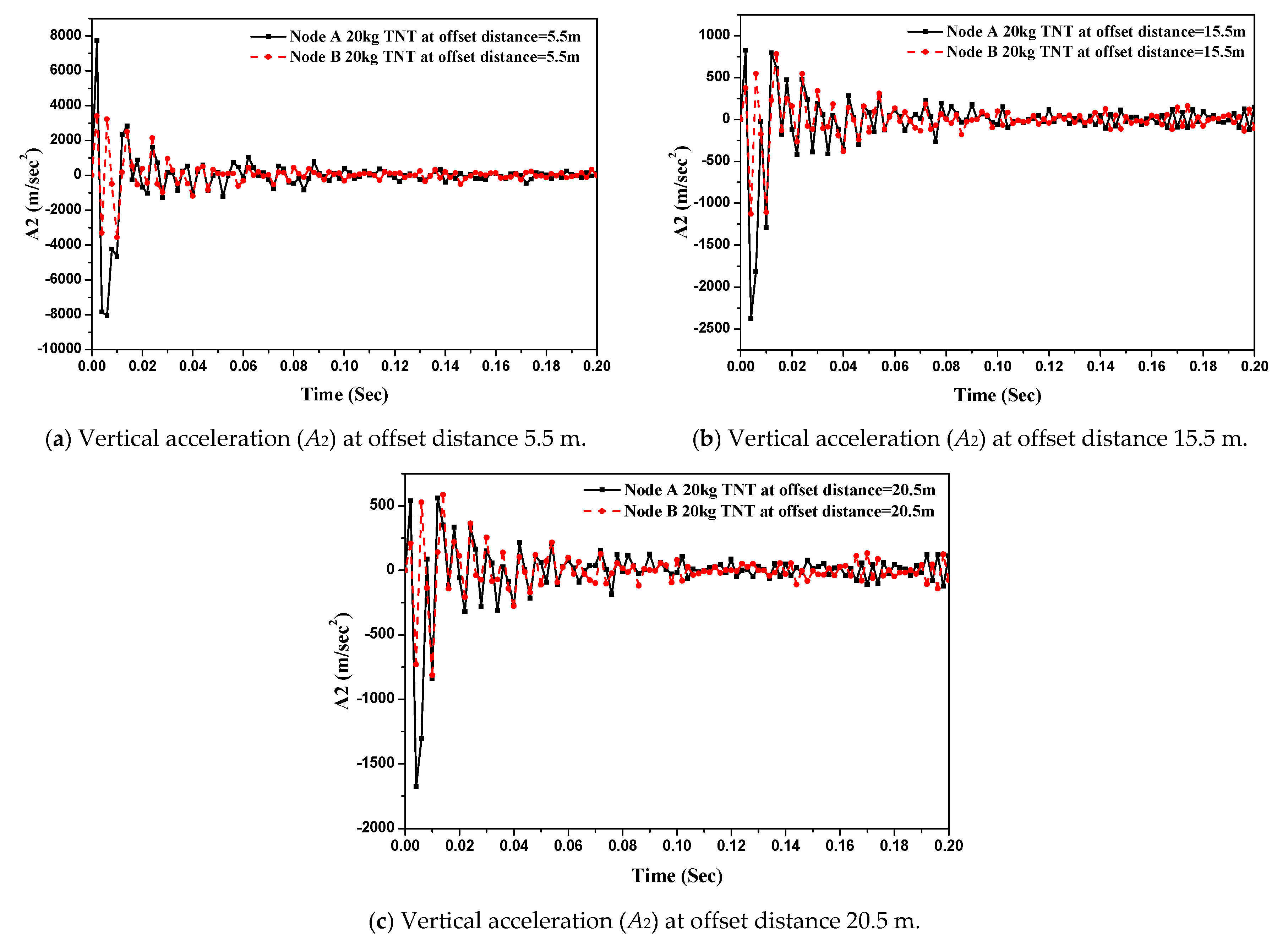 Applsci 09 03489 g015 Applsci 09 03489 g015