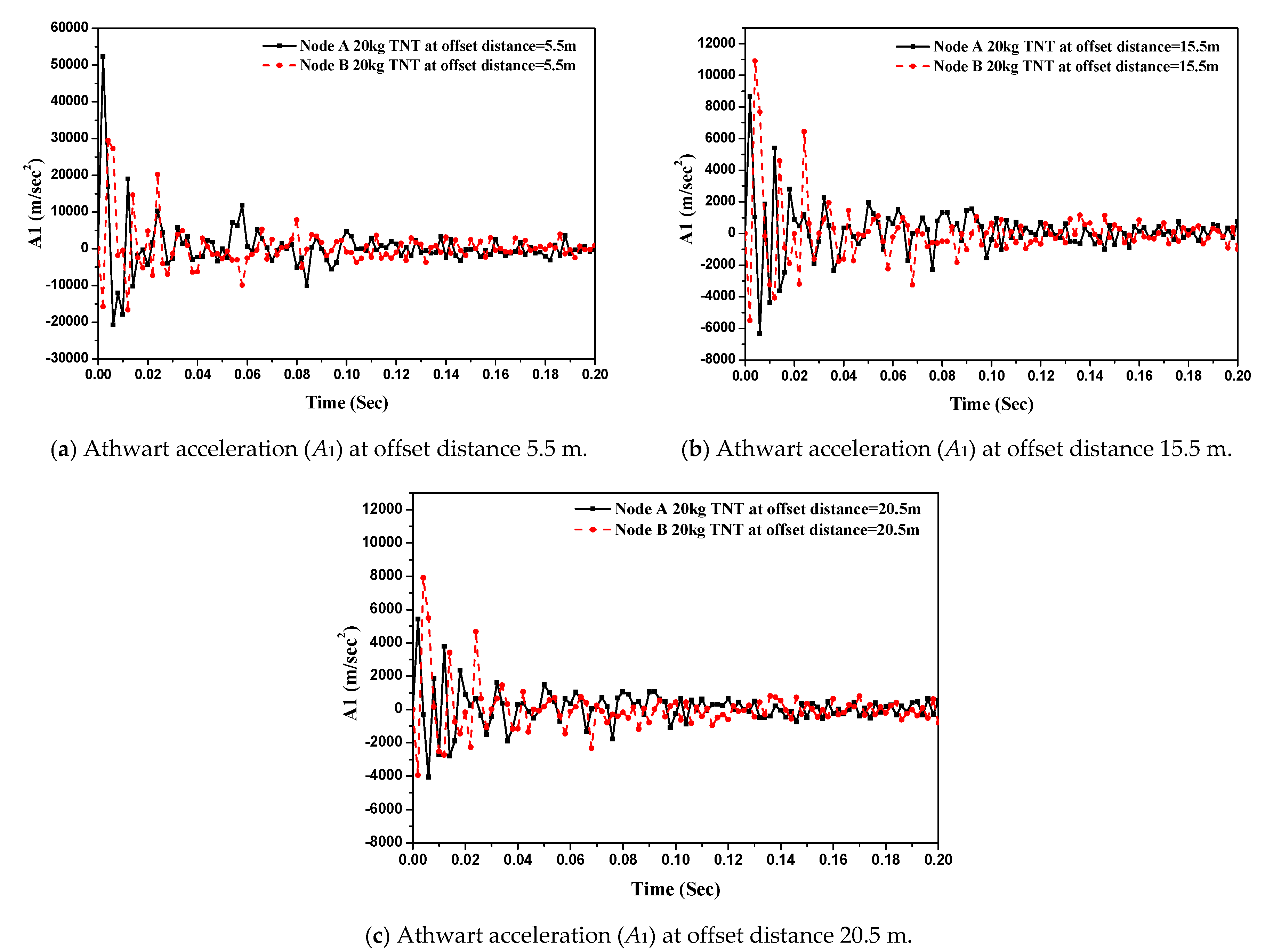 Applsci 09 03489 g016 Applsci 09 03489 g016