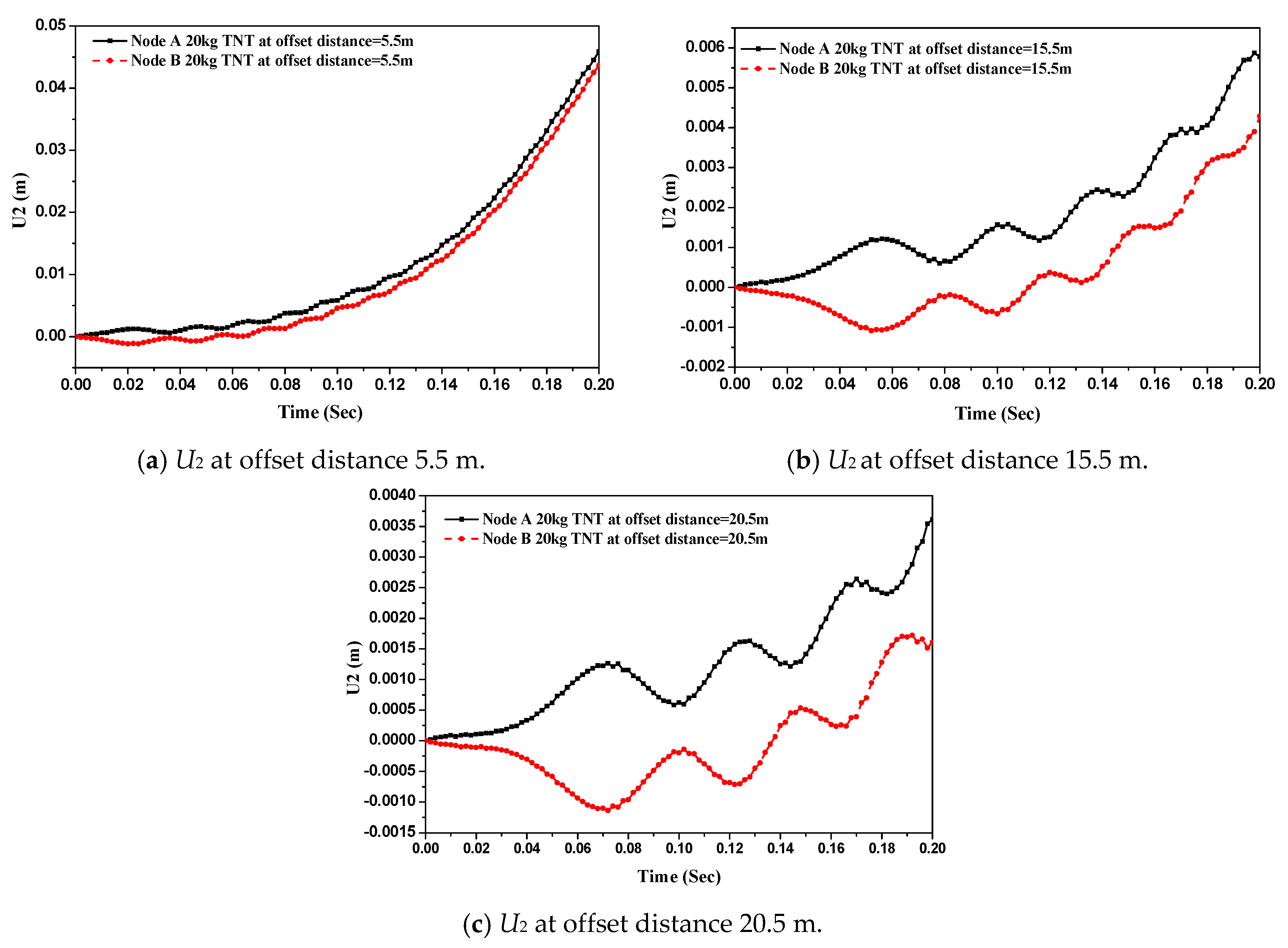 Applsci 09 03489 g017 Applsci 09 03489 g017