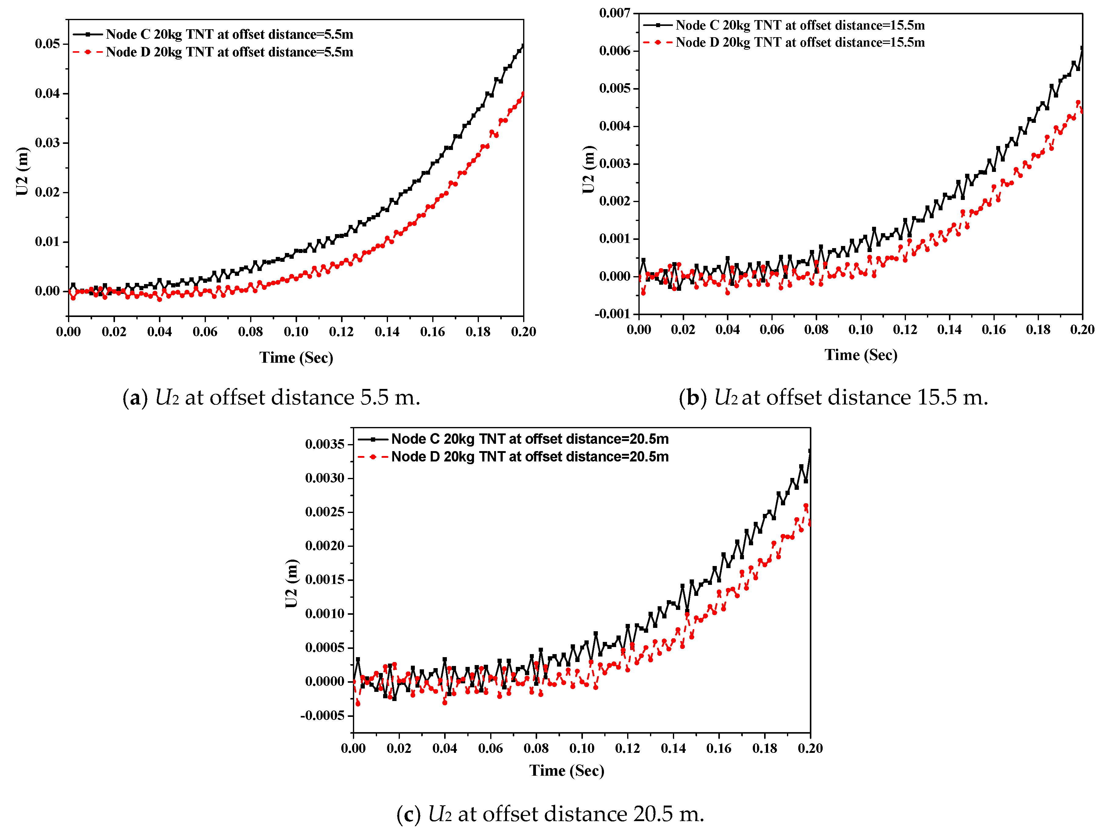 Applsci 09 03489 g018 Applsci 09 03489 g018