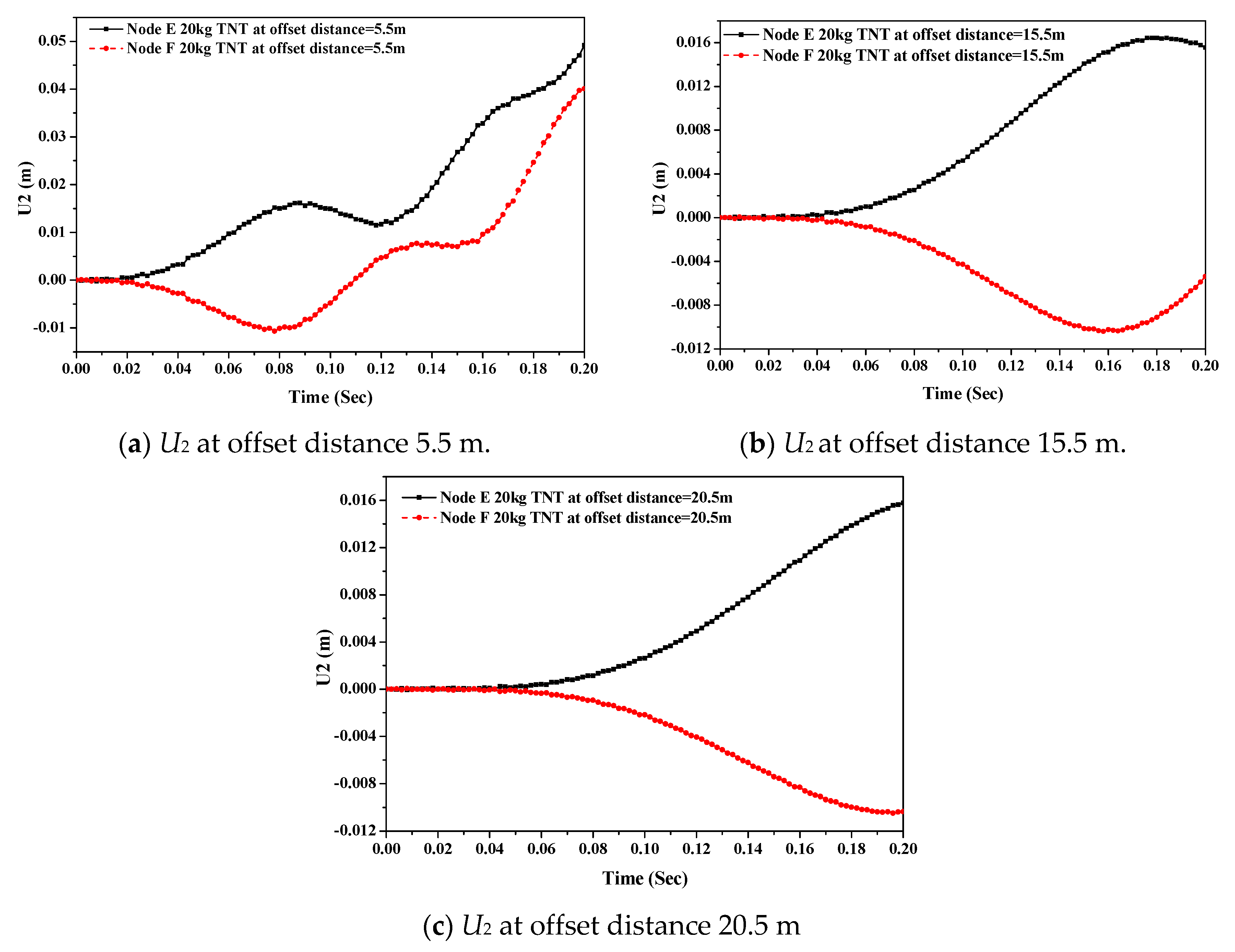 Applsci 09 03489 g019 Applsci 09 03489 g019