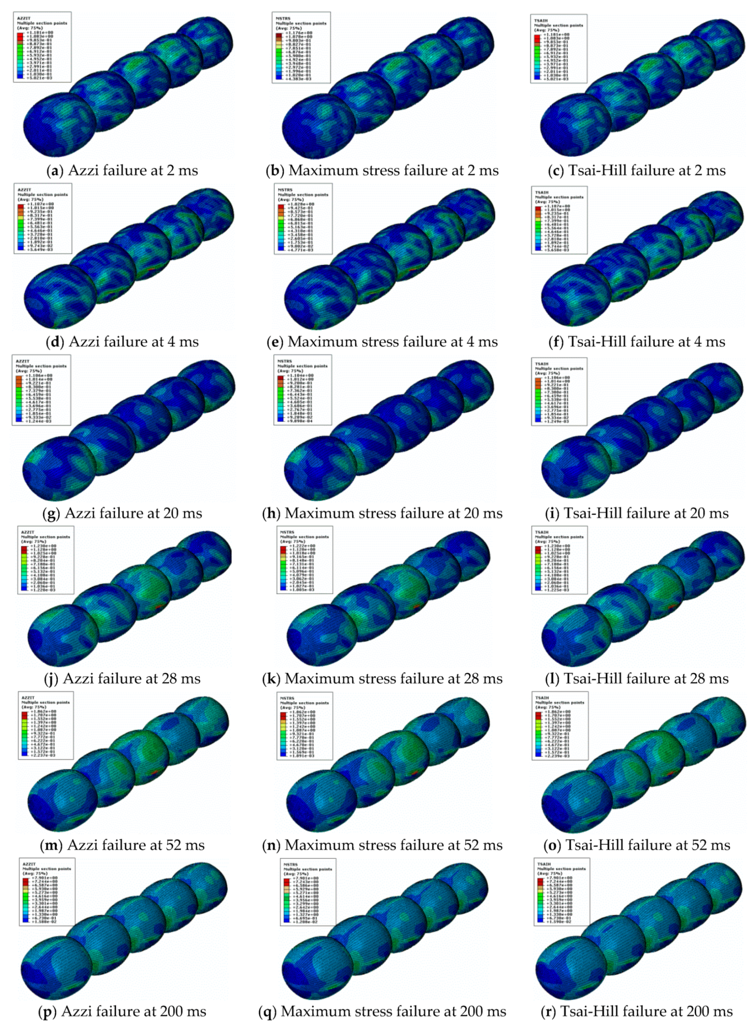Applsci 09 03489 g020 Applsci 09 03489 g020