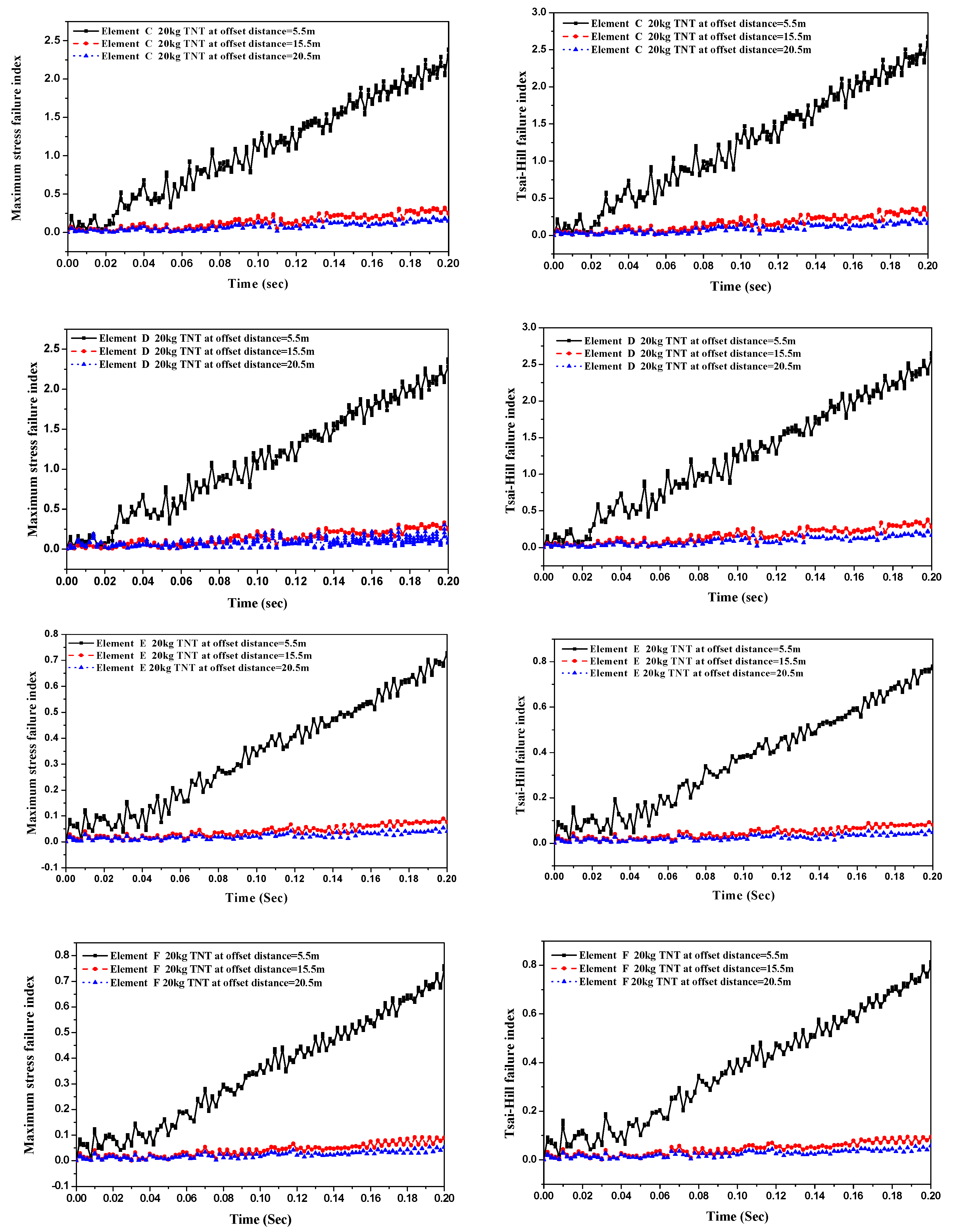 Applsci 09 03489 g022b Applsci 09 03489 g022b