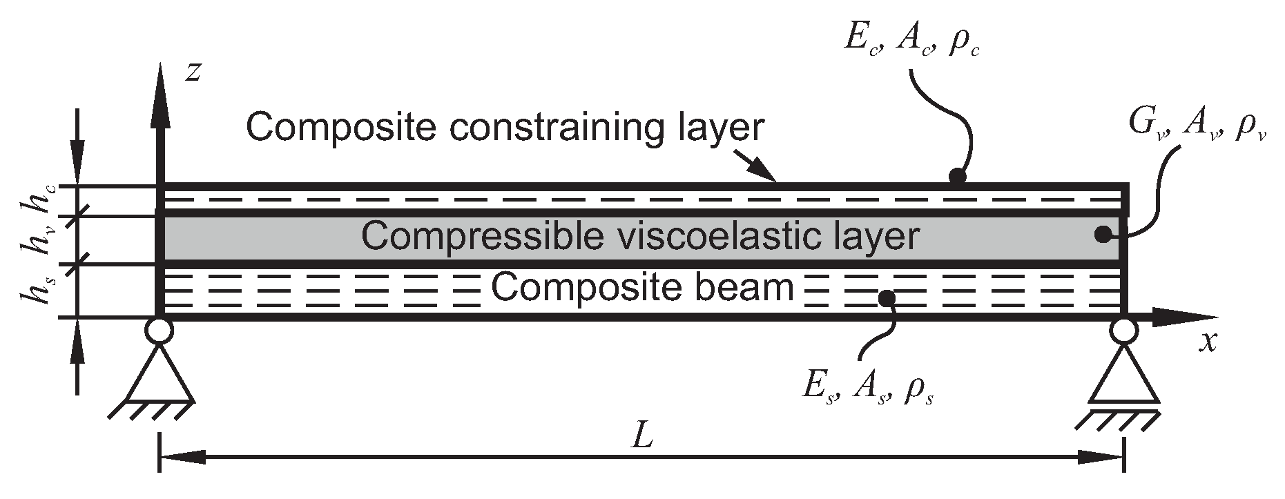 Applsci 09 03490 g003