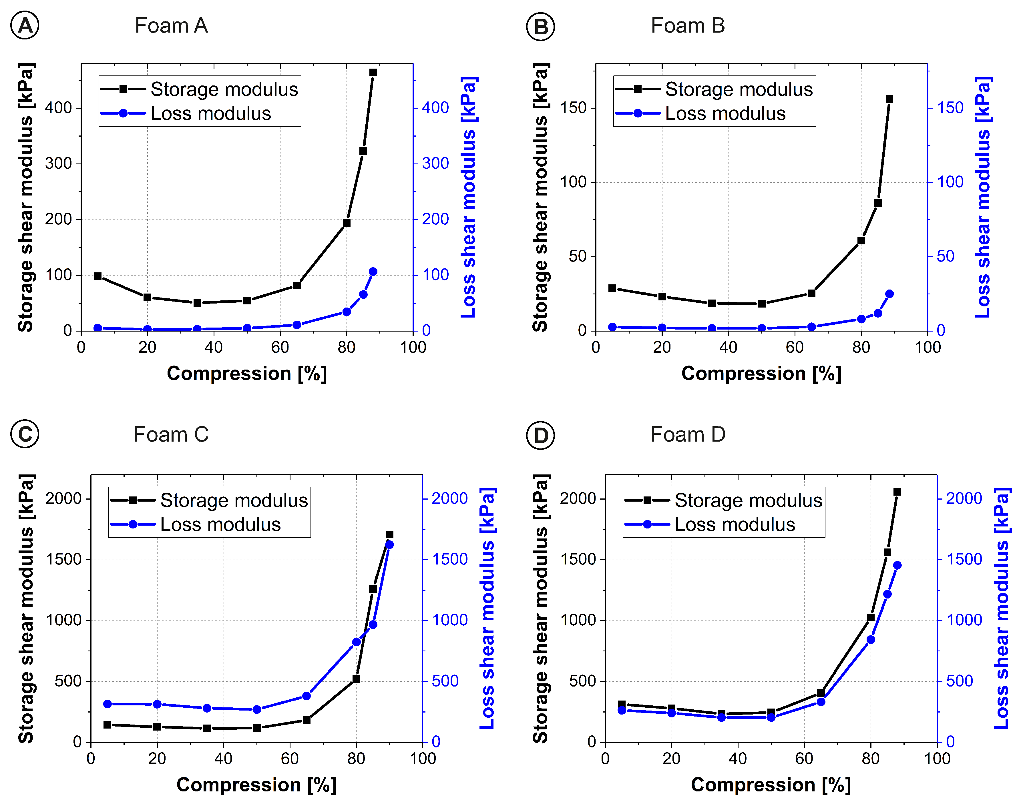 Applsci 09 03490 g0a1