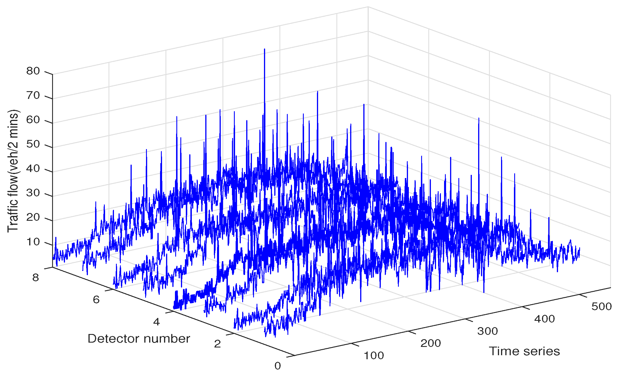 Applsci 09 03491 g006