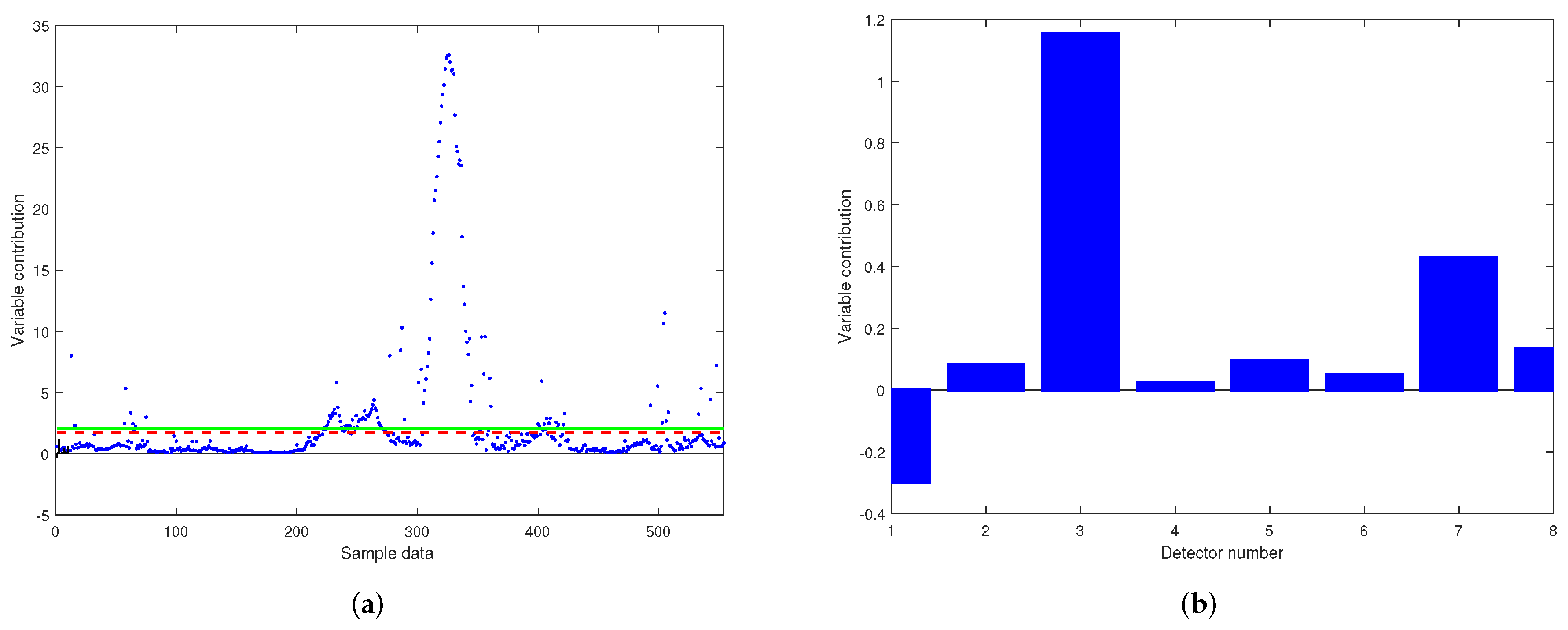 Applsci 09 03491 g007