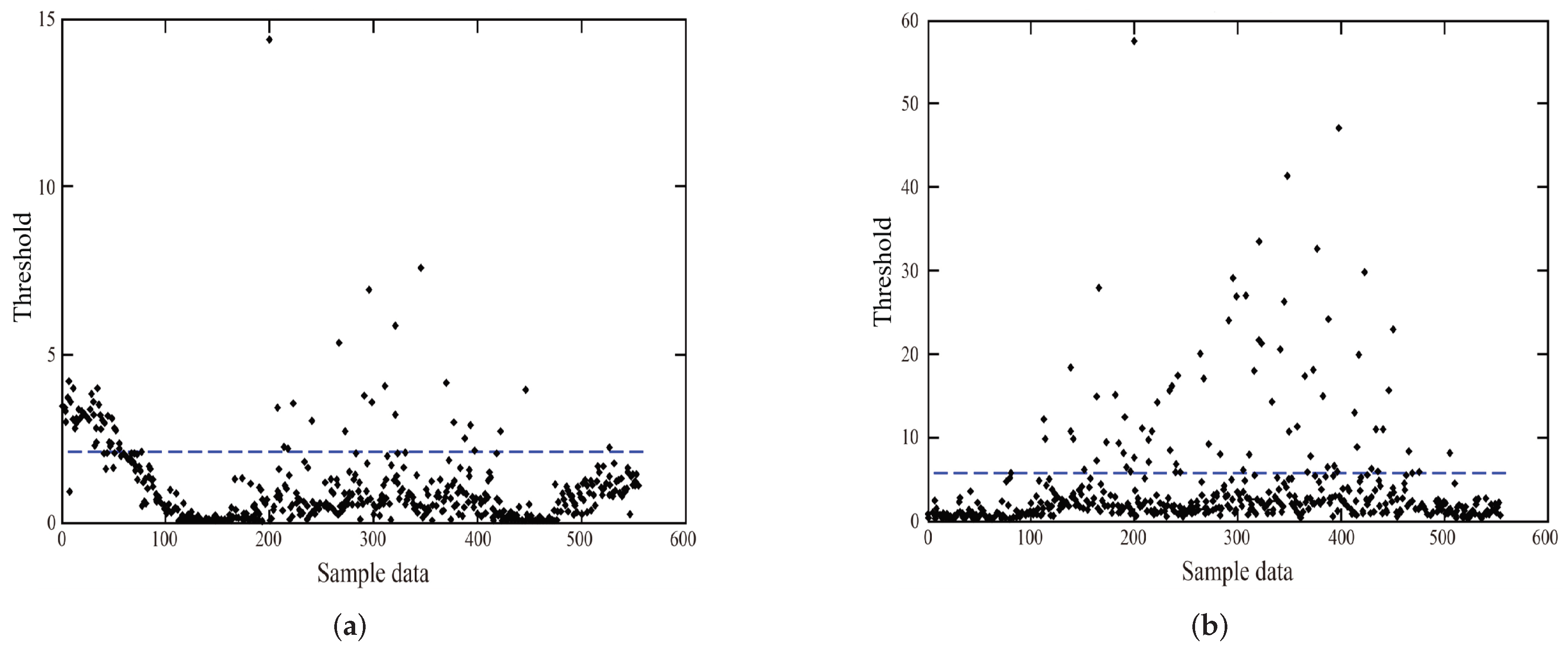 Applsci 09 03491 g008
