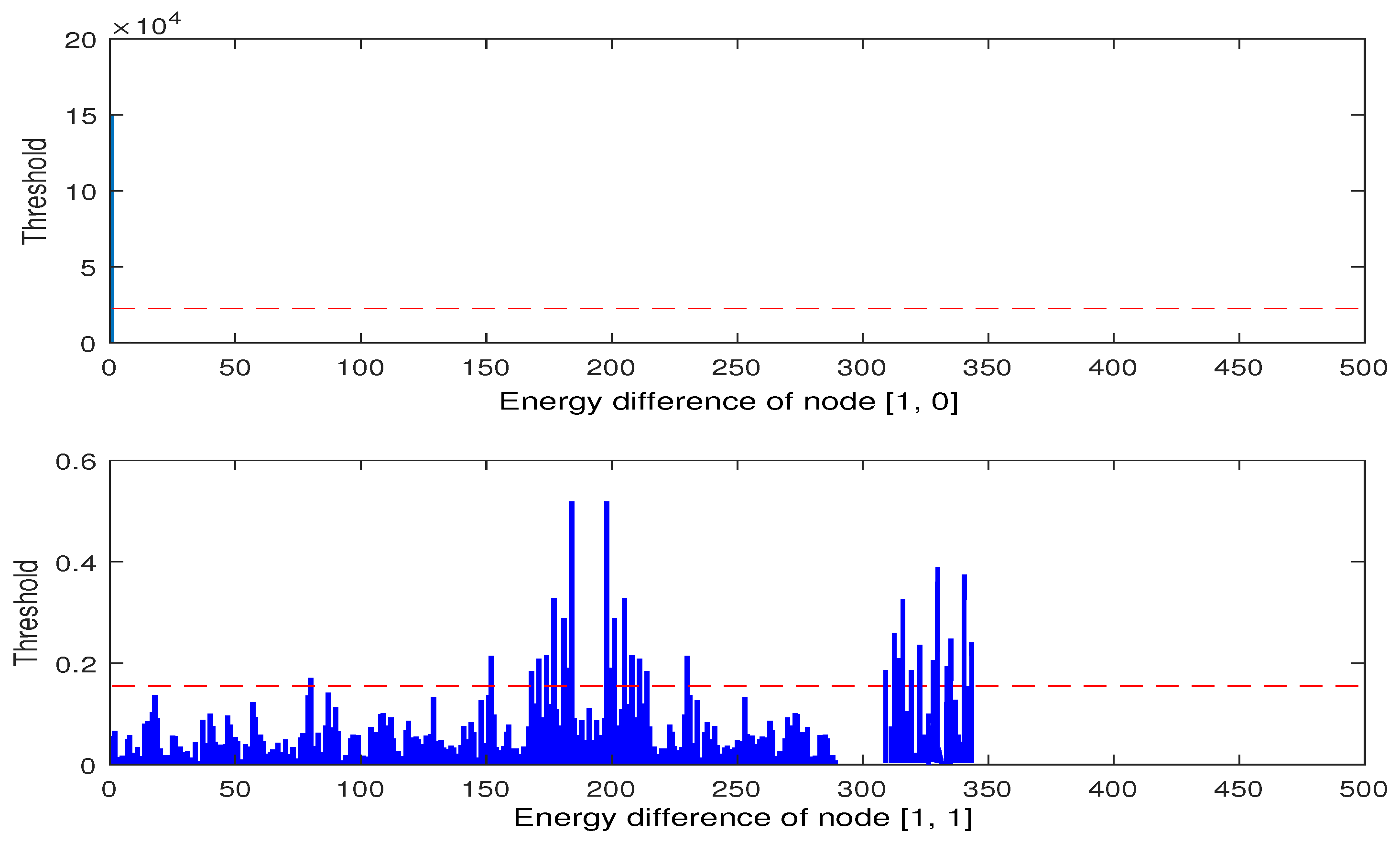 Applsci 09 03491 g010