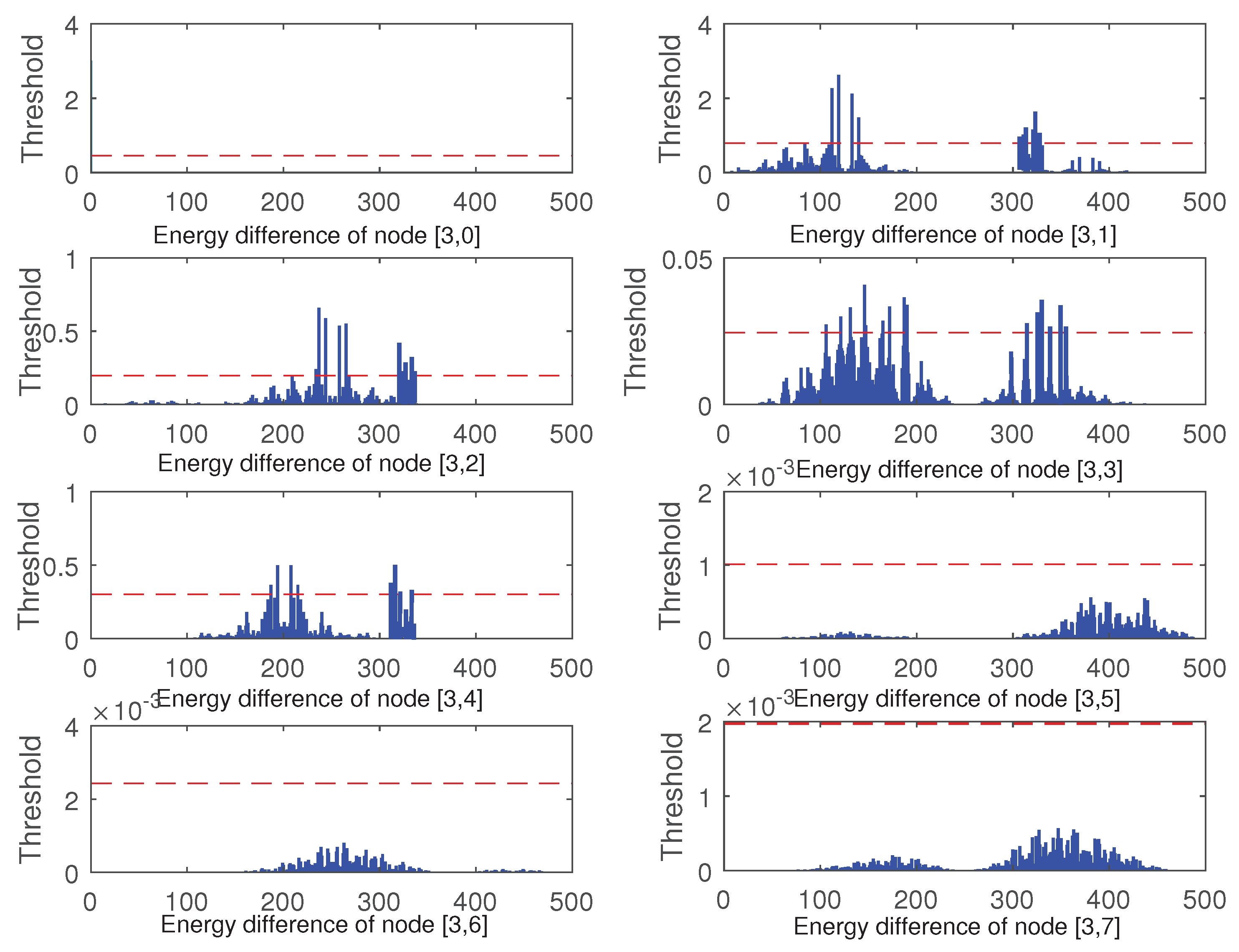 Applsci 09 03491 g012