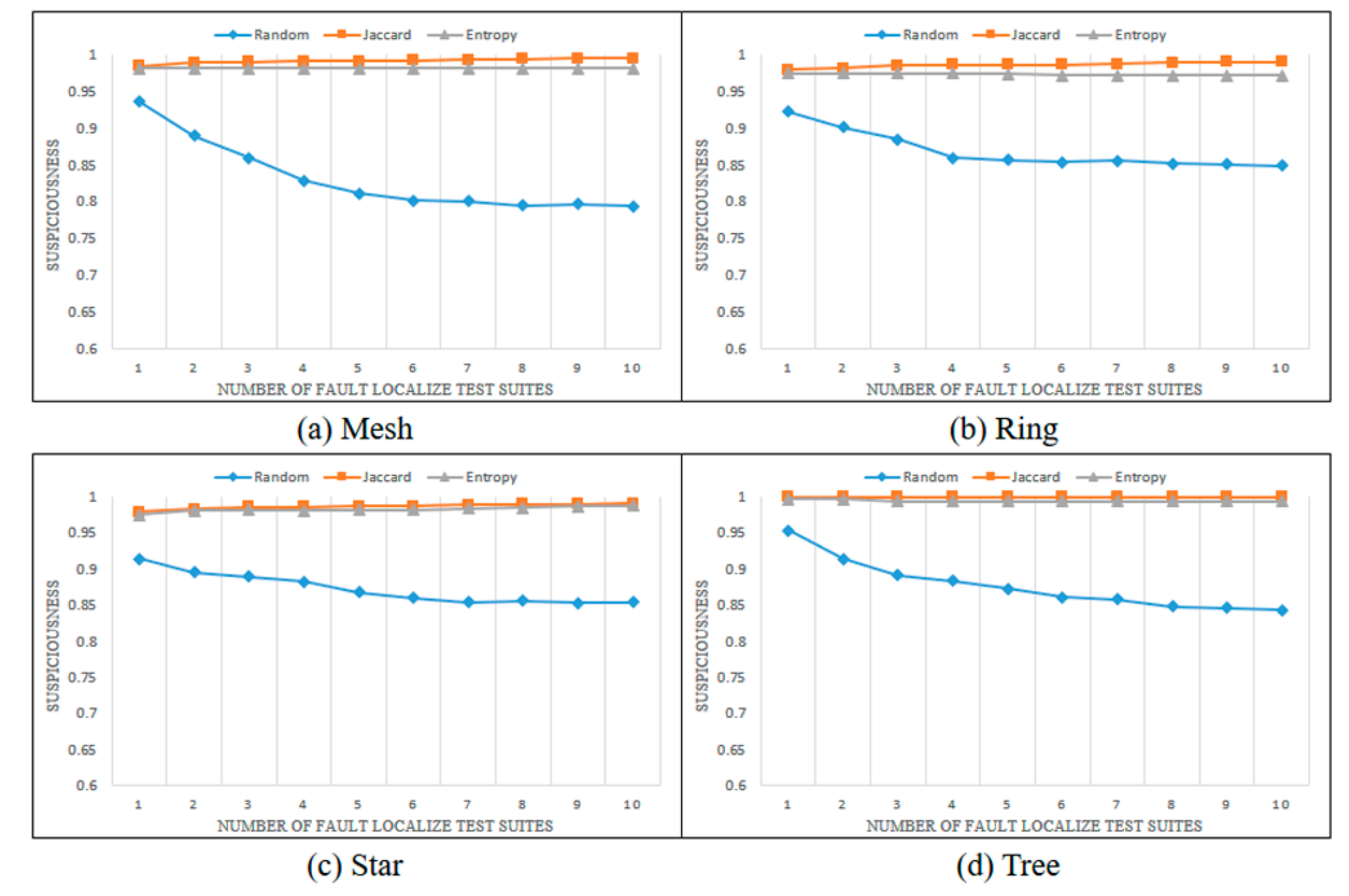 Applsci 09 03492 g007
