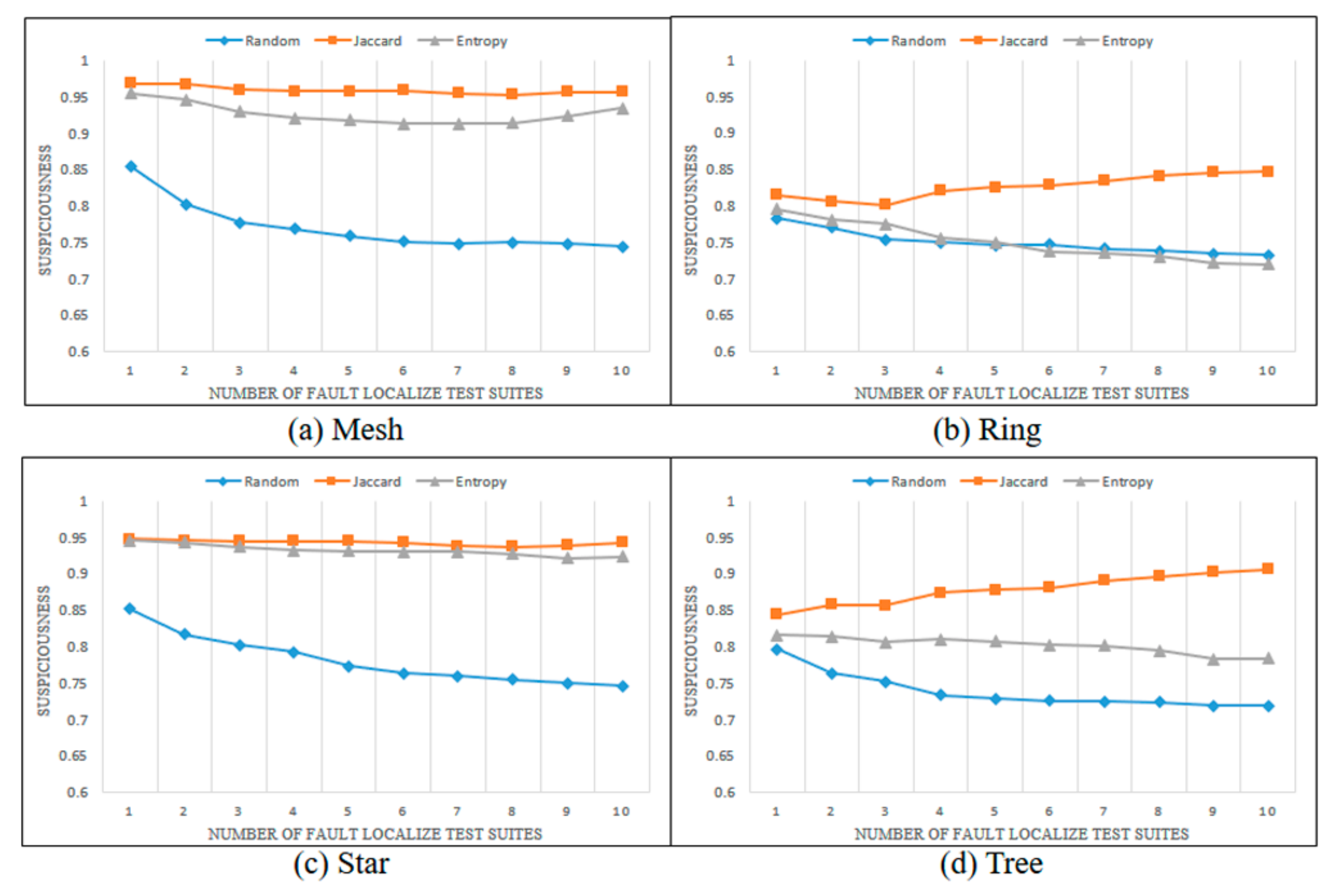 Applsci 09 03492 g008