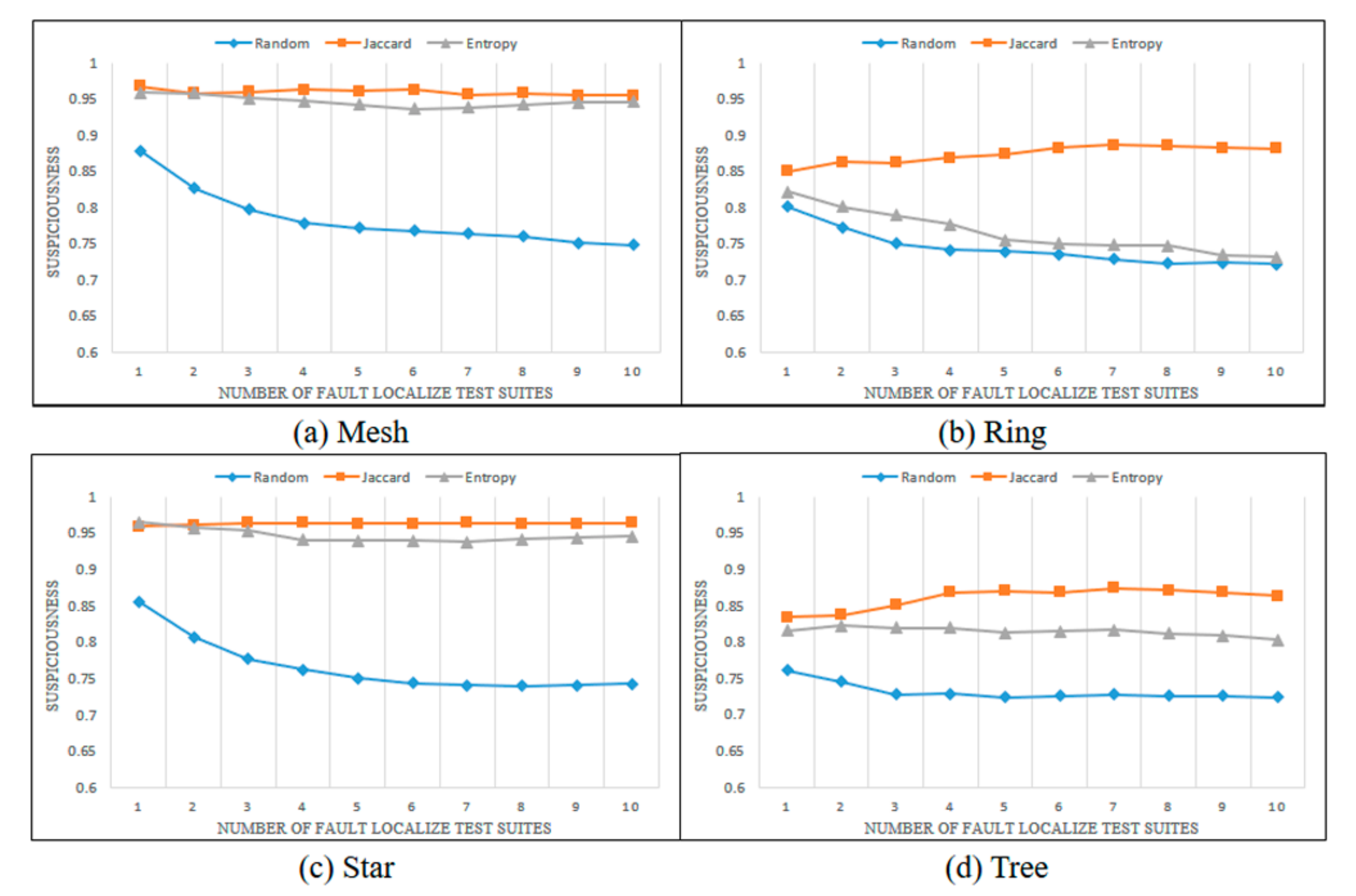 Applsci 09 03492 g010