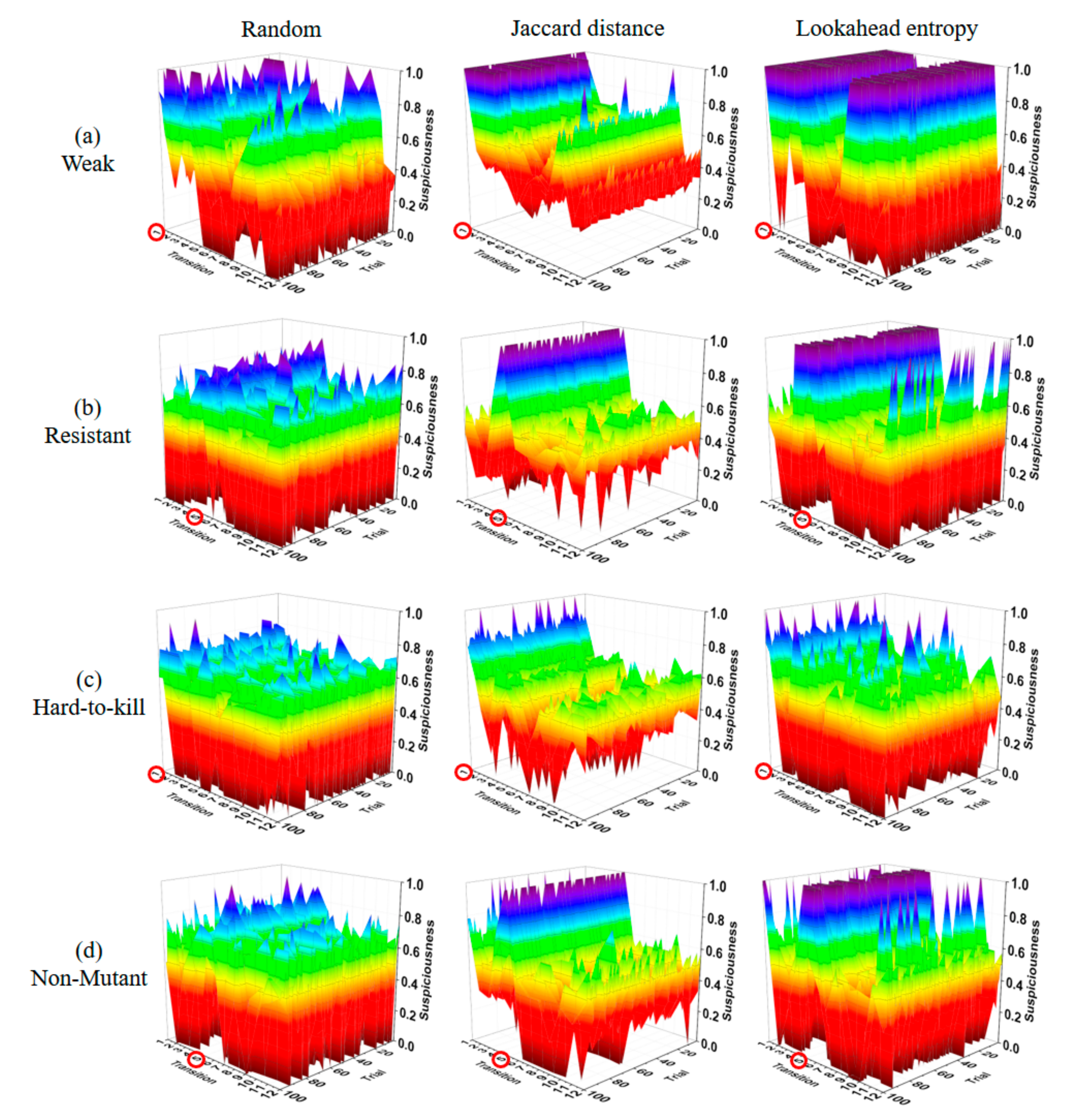 Applsci 09 03492 g011