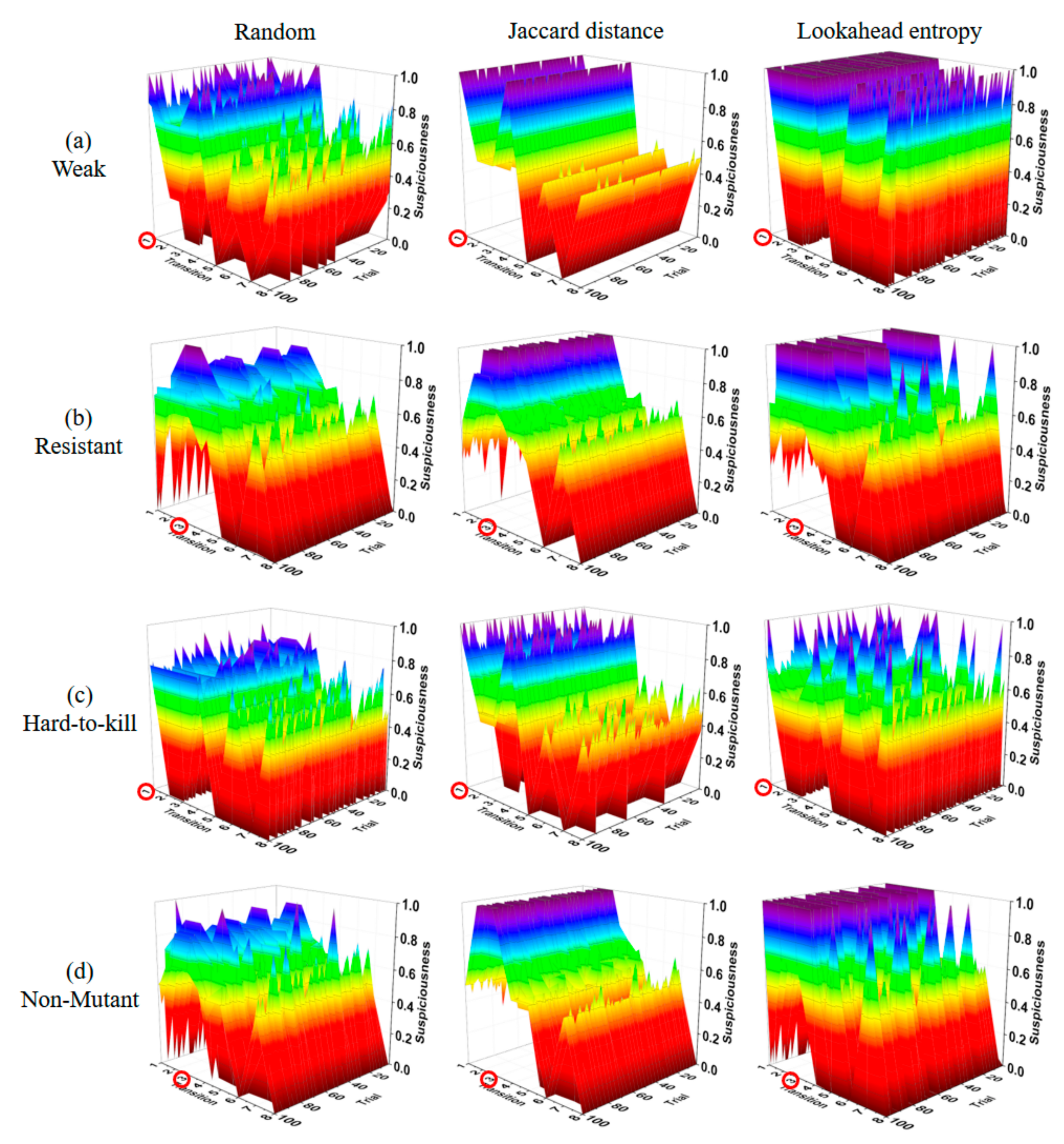 Applsci 09 03492 g012