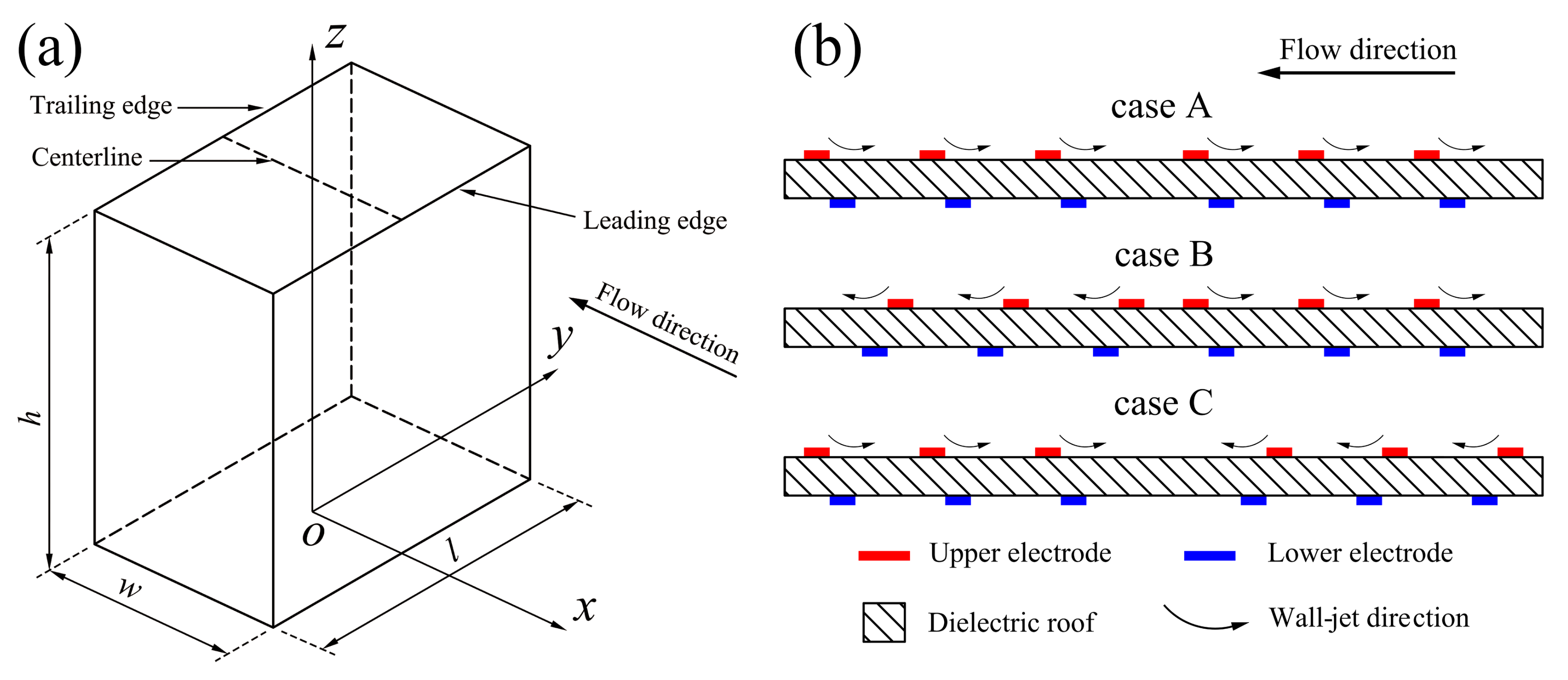 Applsci 09 03493 g002 Applsci 09 03493 g002