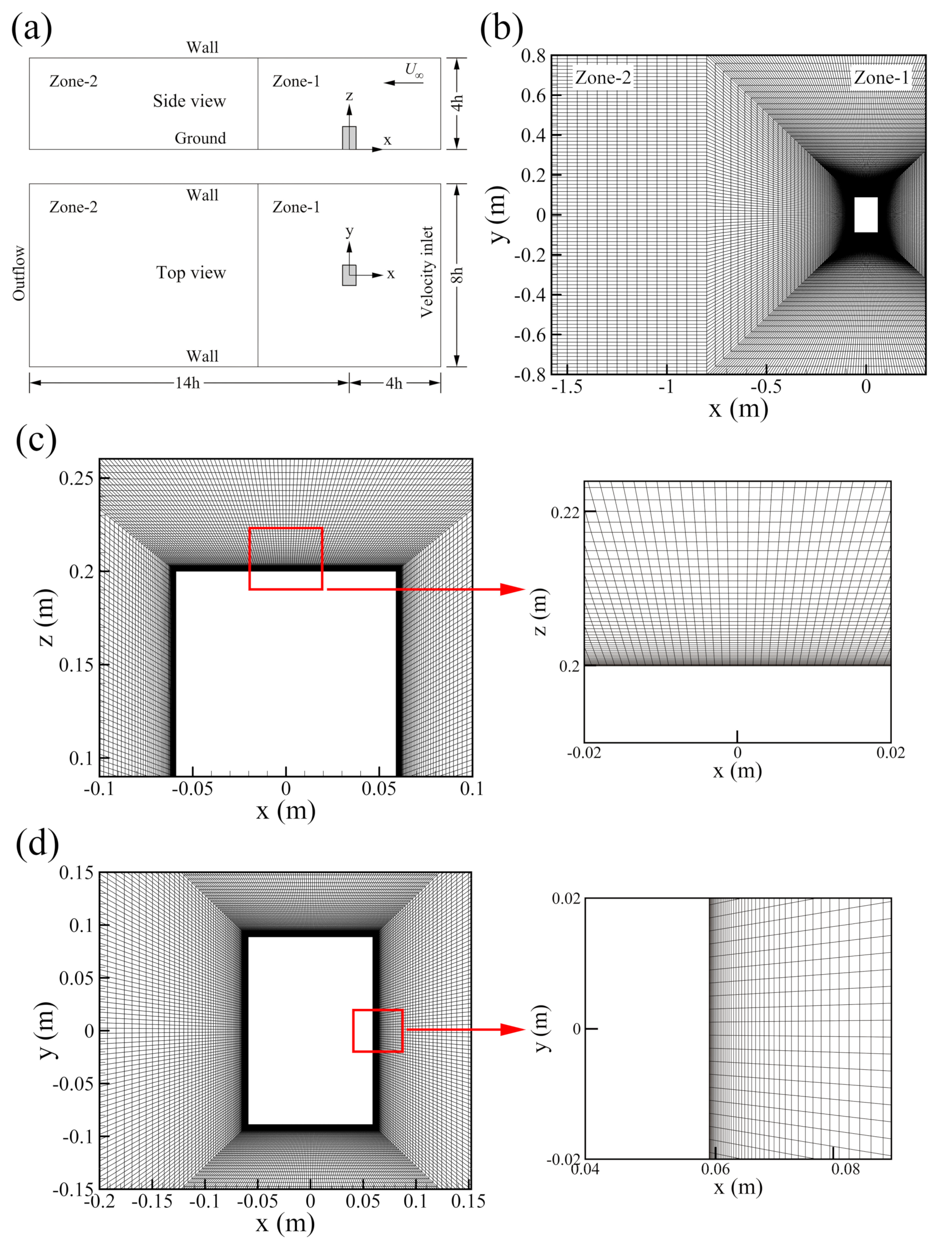 Applsci 09 03493 g003 Applsci 09 03493 g003