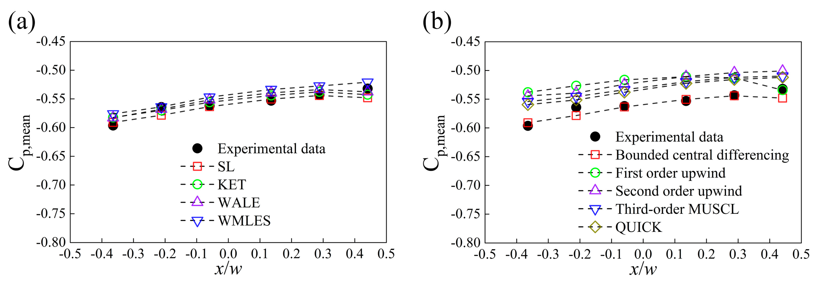 Applsci 09 03493 g005 Applsci 09 03493 g005