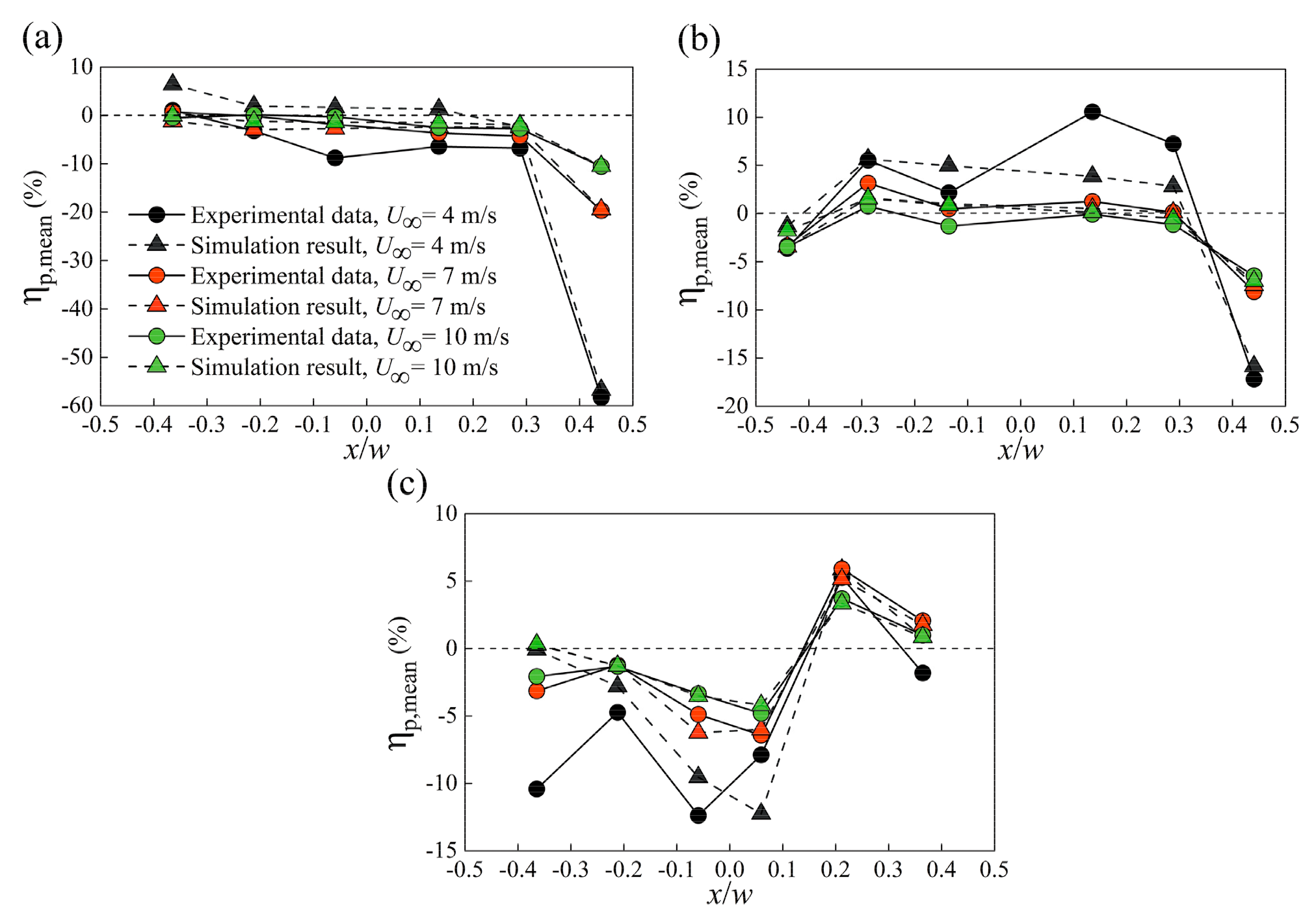 Applsci 09 03493 g006 Applsci 09 03493 g006