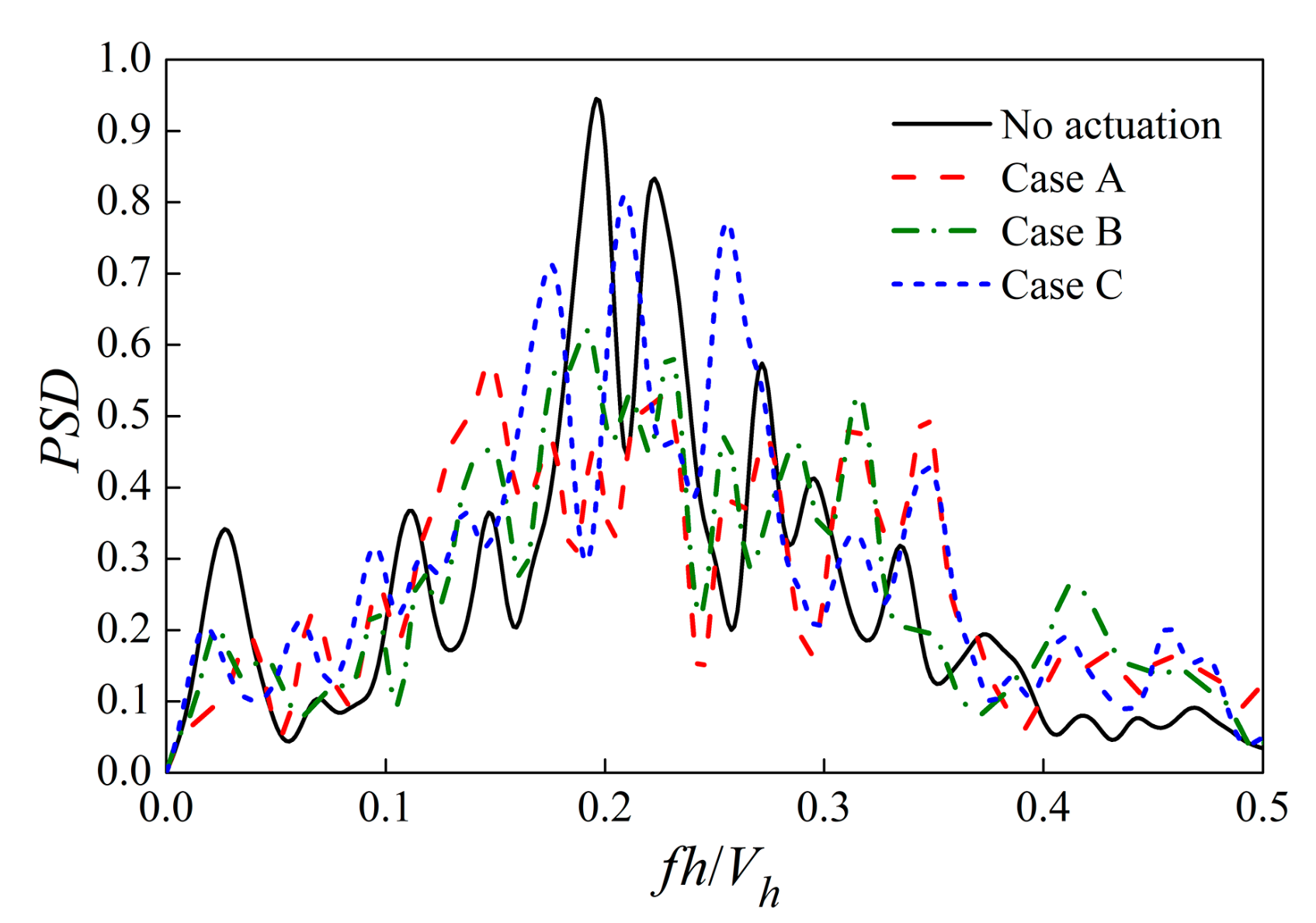 Applsci 09 03493 g011 Applsci 09 03493 g011