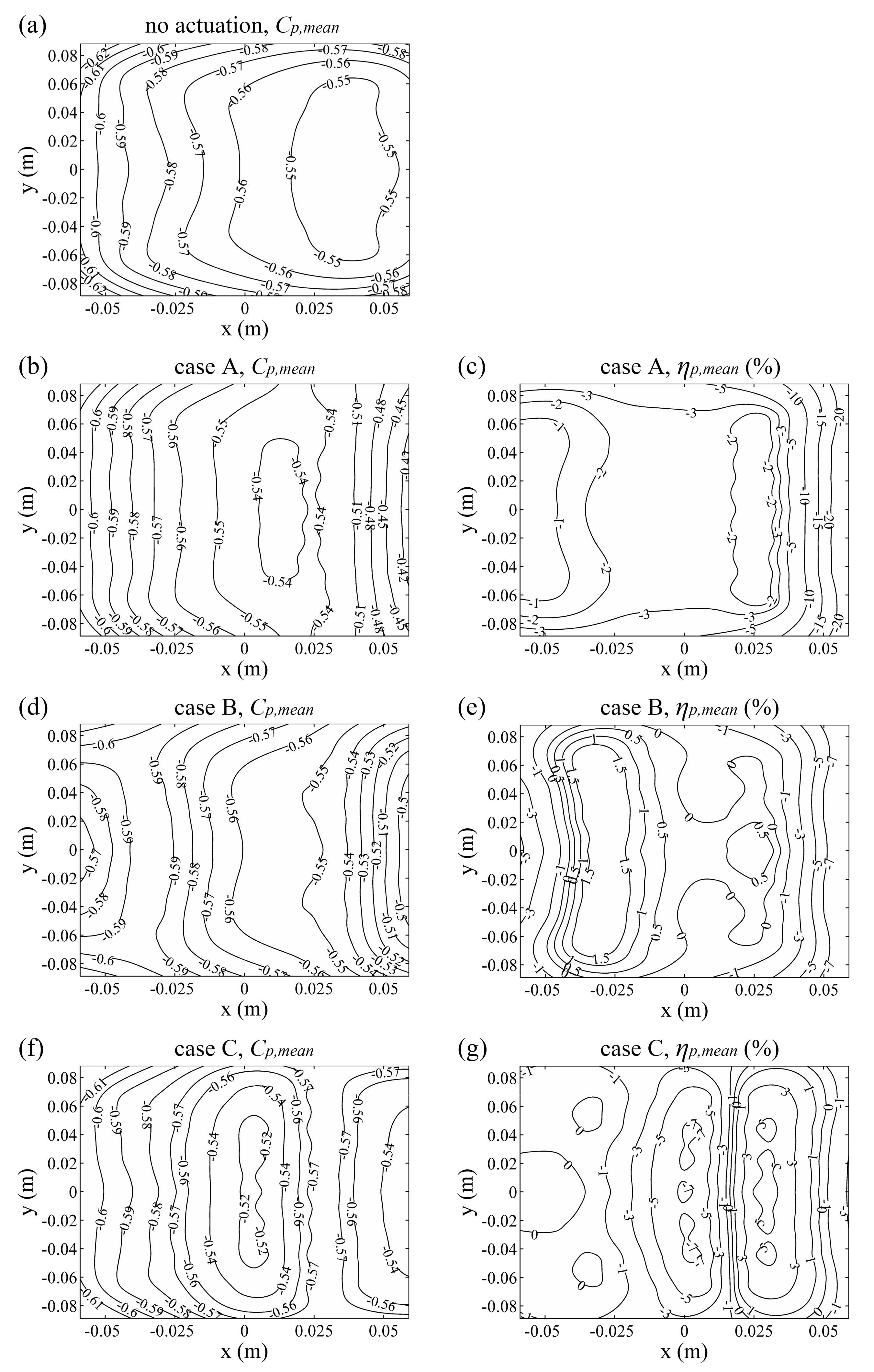 Applsci 09 03493 g012 Applsci 09 03493 g012