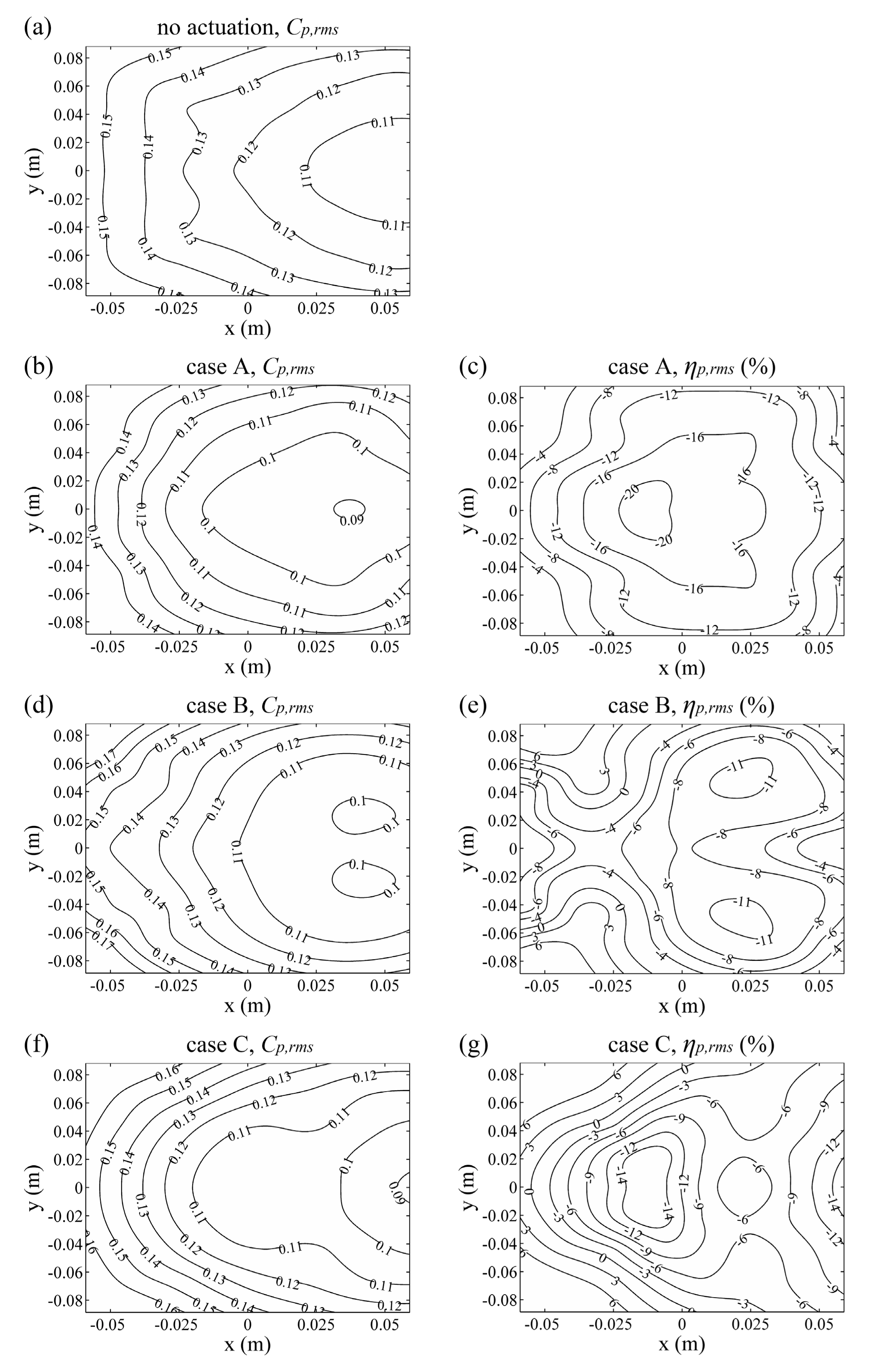 Applsci 09 03493 g013 Applsci 09 03493 g013