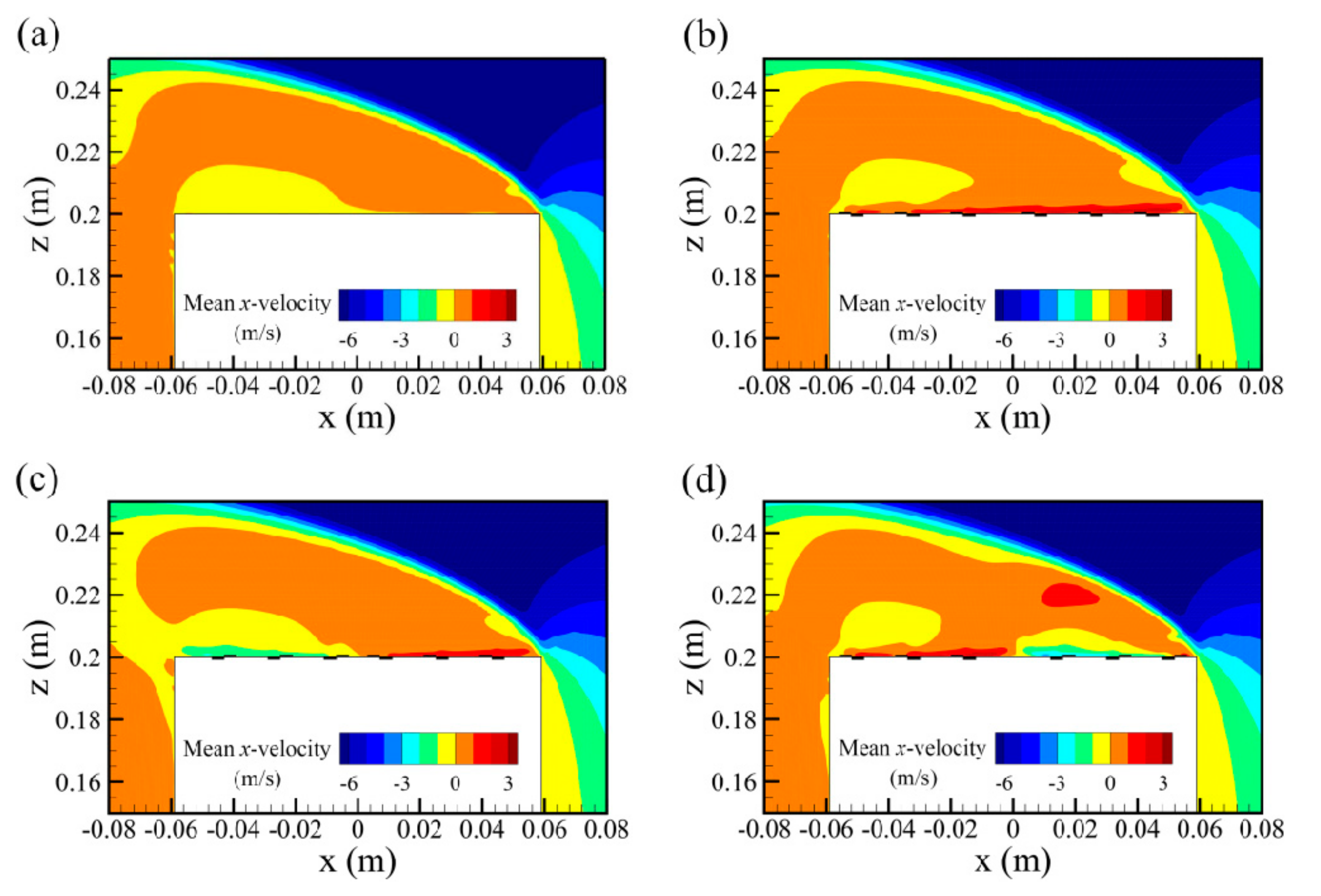 Applsci 09 03493 g014 Applsci 09 03493 g014