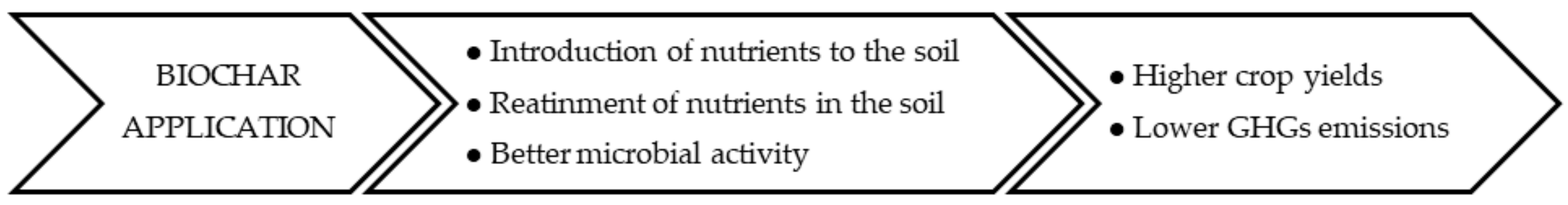 Applsci 09 03494 g002 Applsci 09 03494 g002