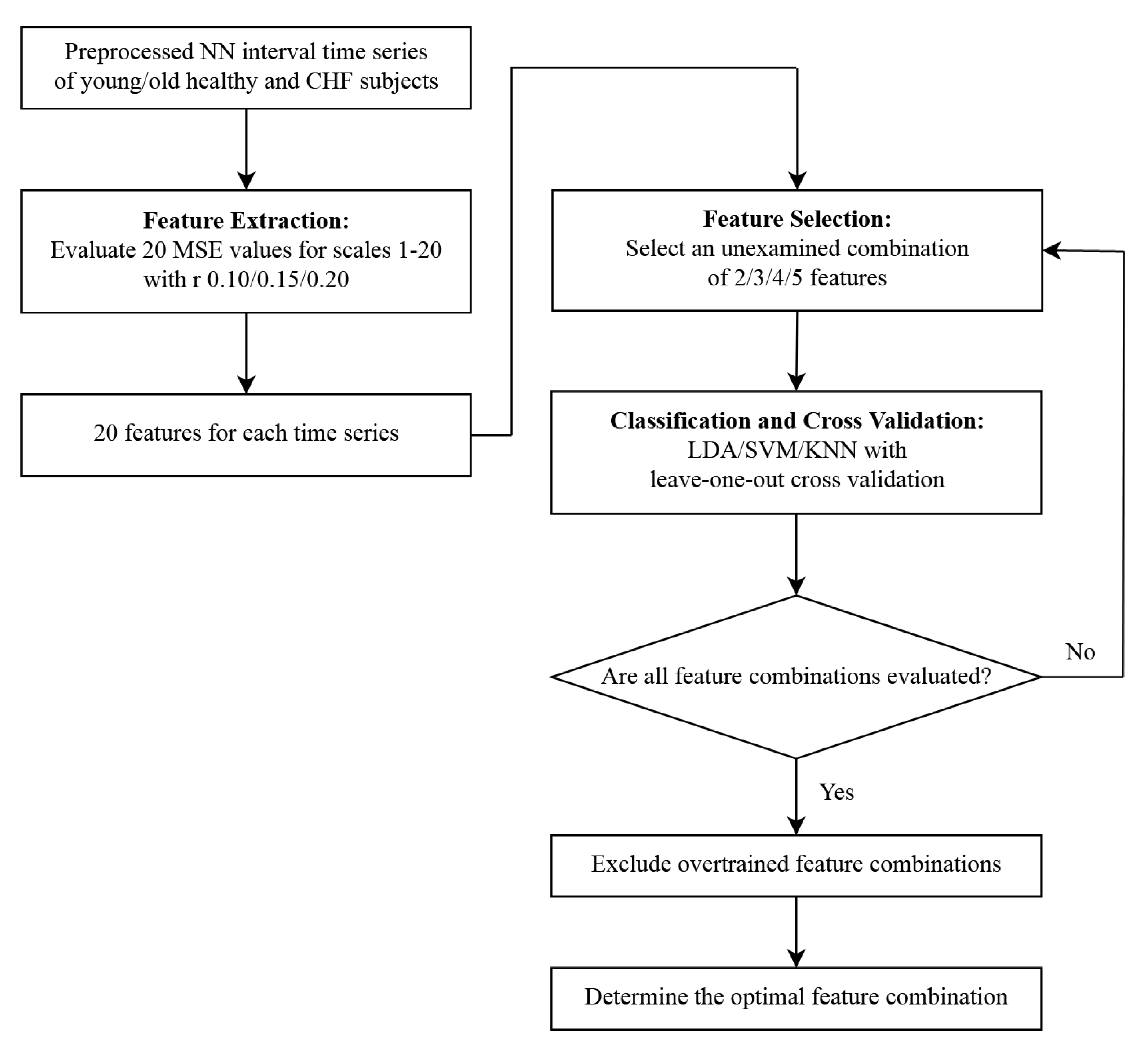 Applsci 09 03496 g001 Applsci 09 03496 g001