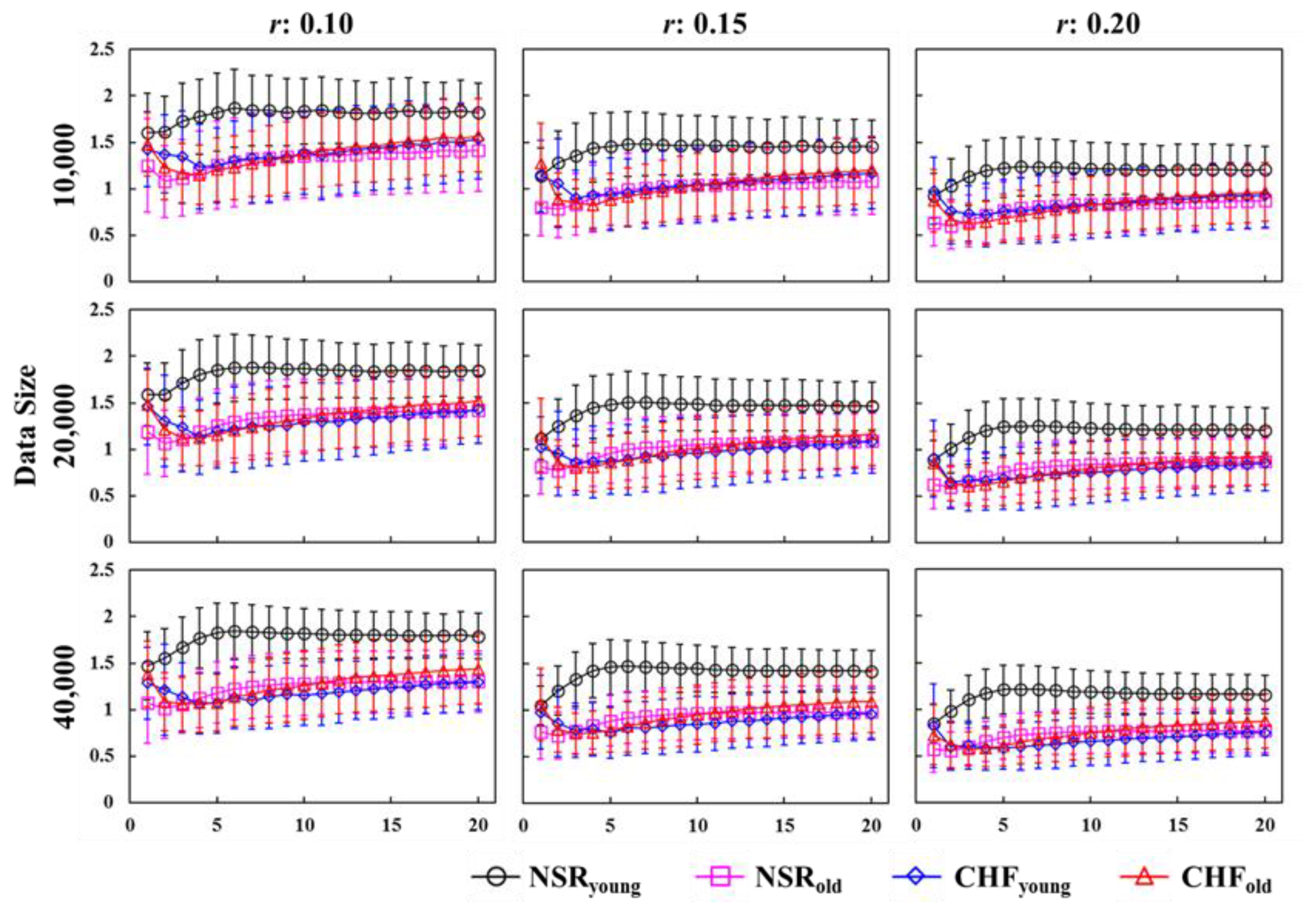 Applsci 09 03496 g002 Applsci 09 03496 g002