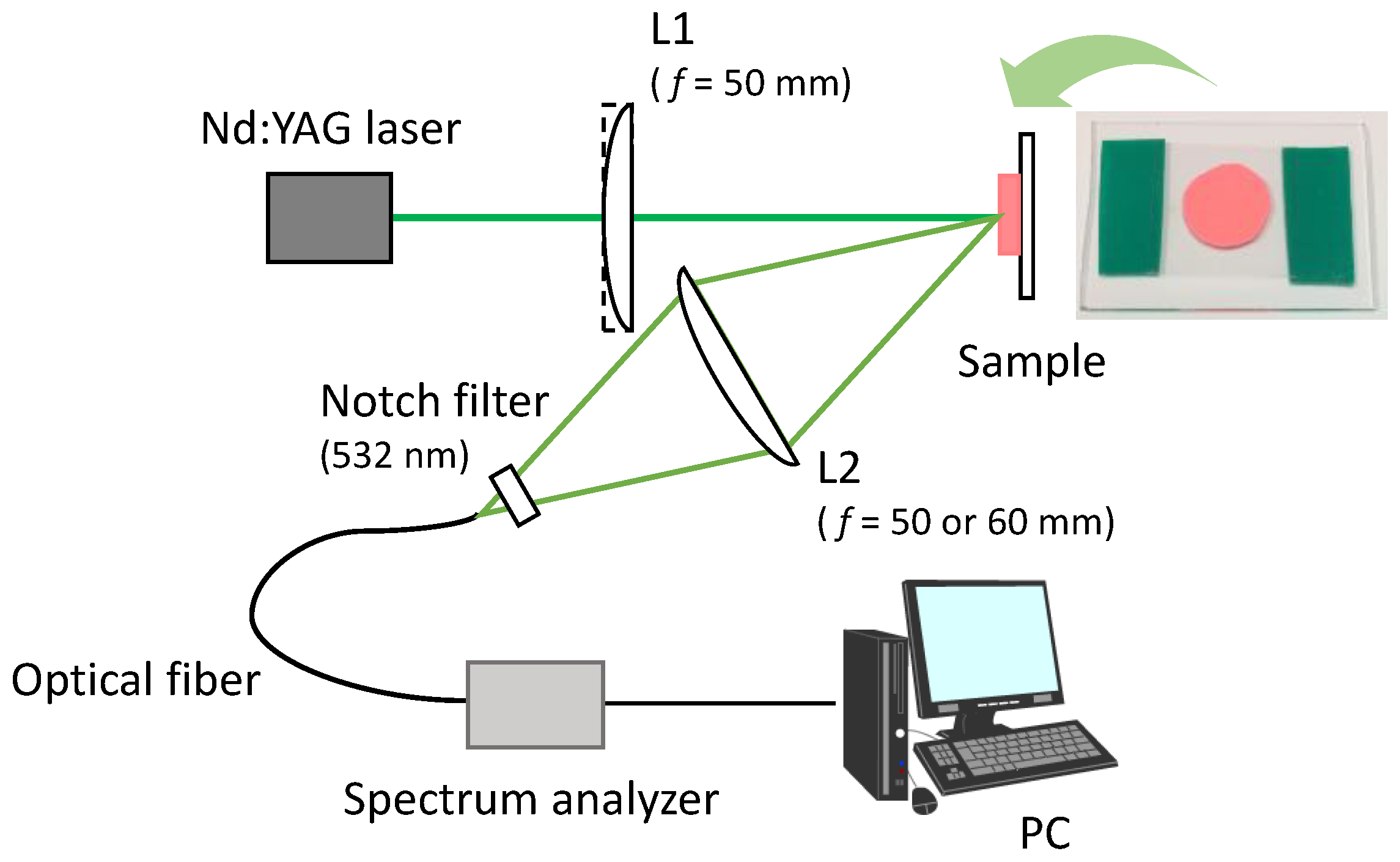 Applsci 09 03499 g002 Applsci 09 03499 g002