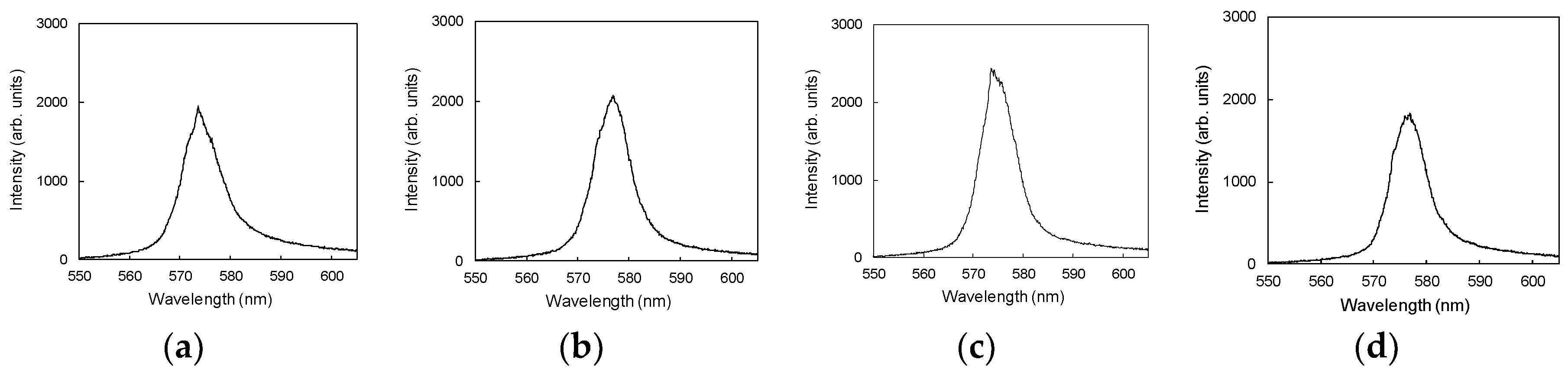 Applsci 09 03499 g003 Applsci 09 03499 g003
