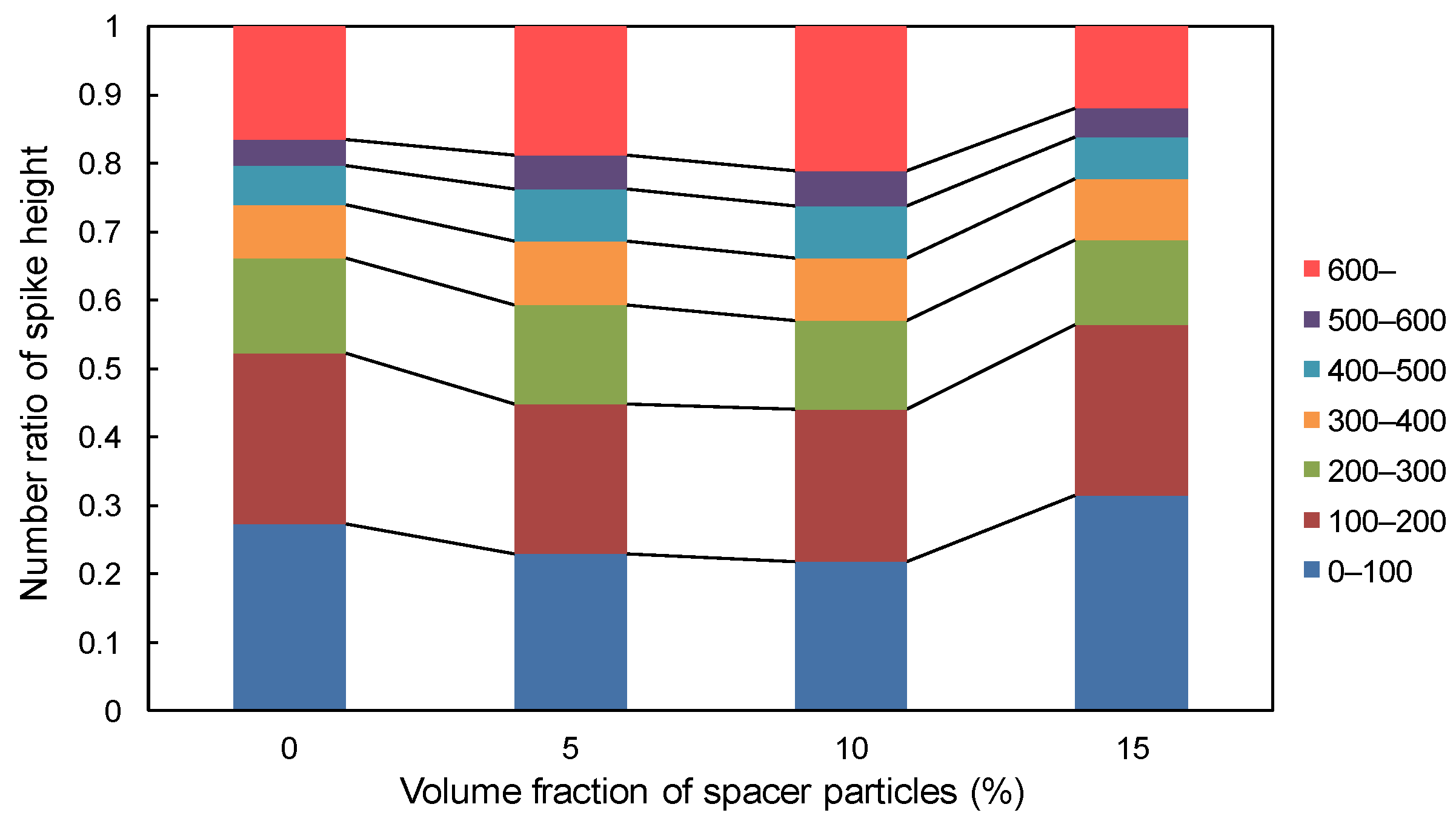 Applsci 09 03499 g008 Applsci 09 03499 g008