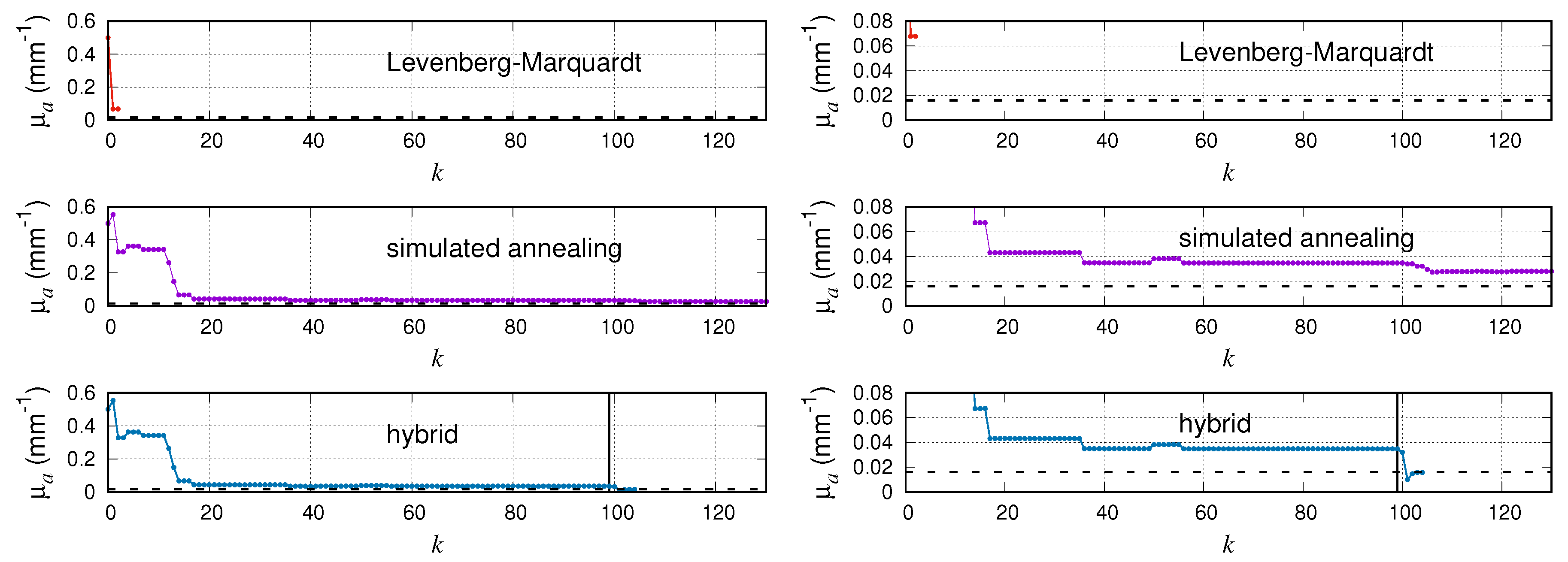 Applsci 09 03500 g005