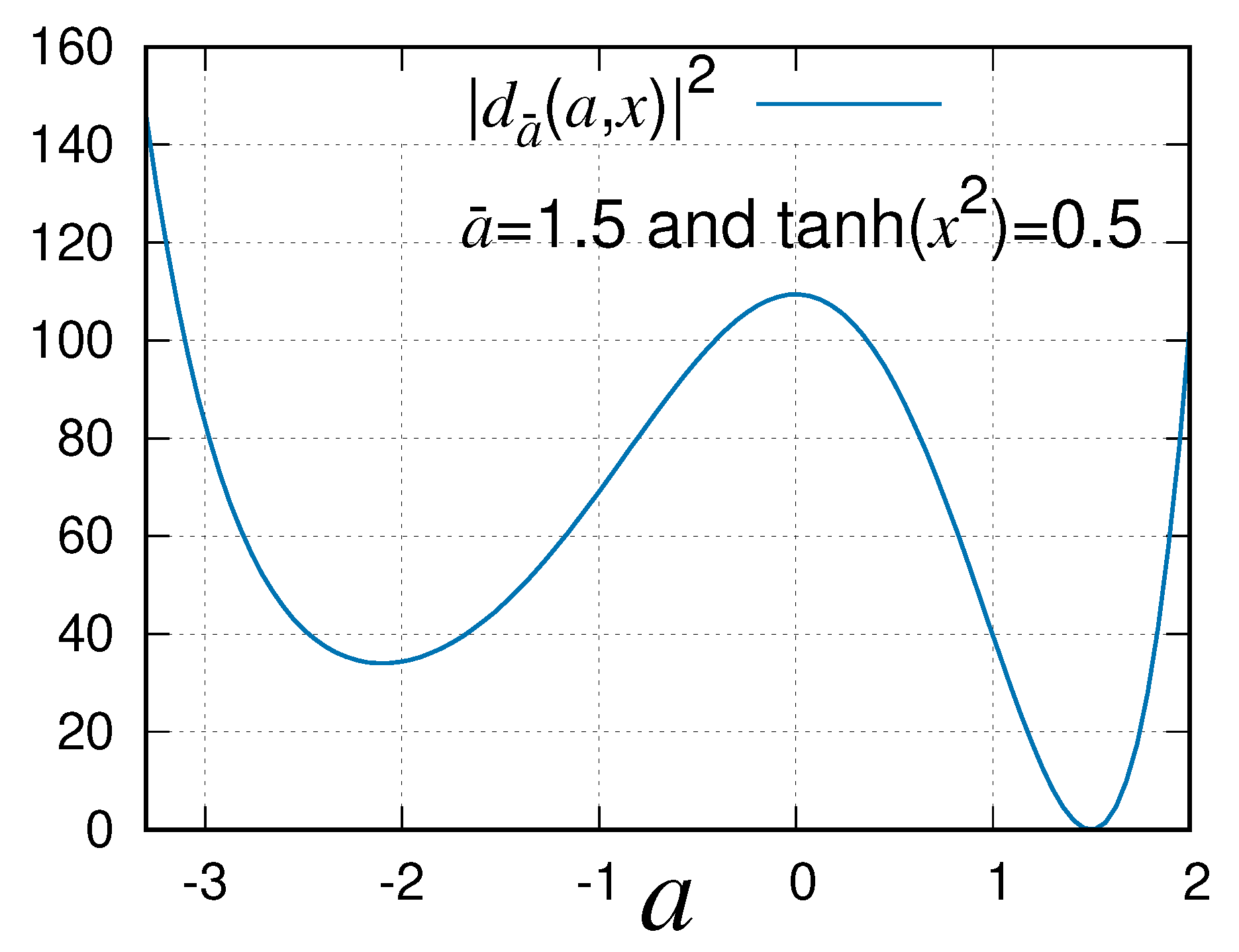 Applsci 09 03500 g007