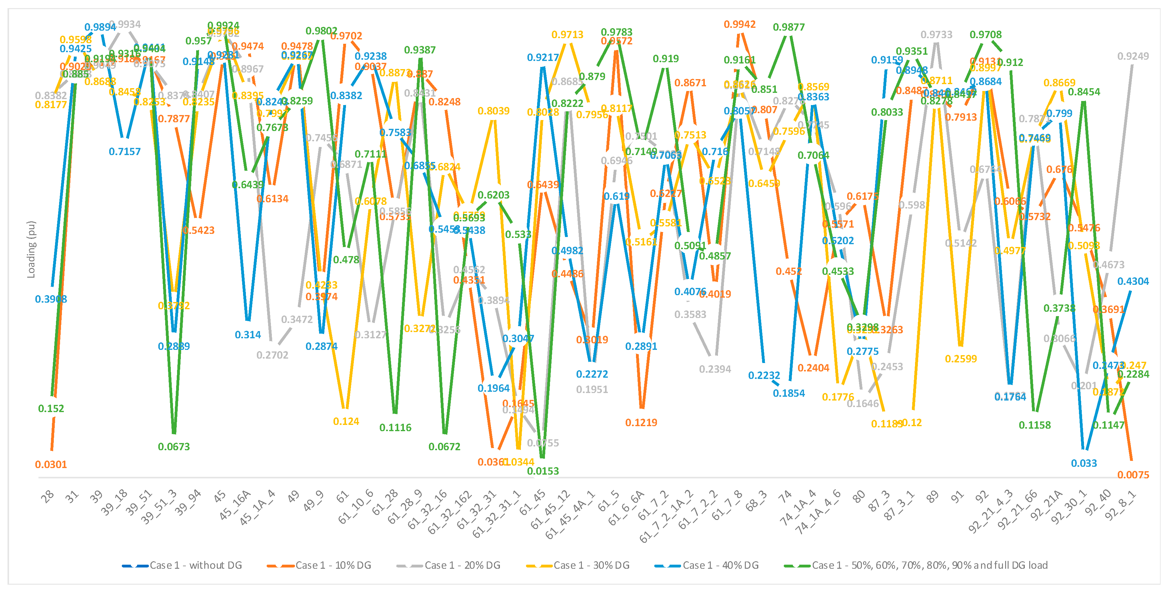 Applsci 09 03501 g004