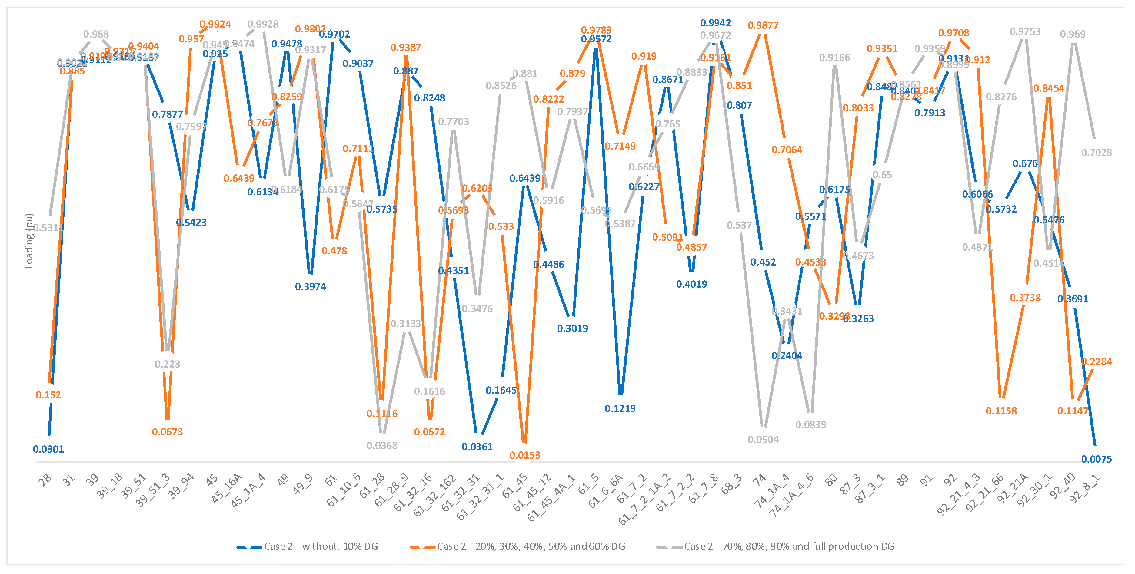 Applsci 09 03501 g005